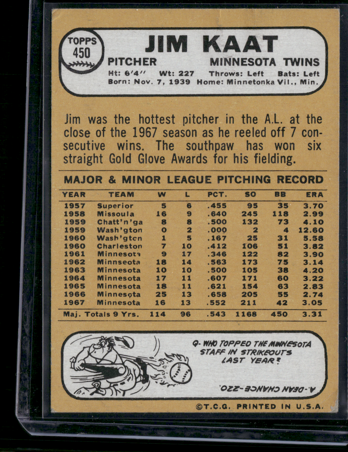 1968 Topps JIM KAAT #450 Light Wrinkle Surface Dents (Good)