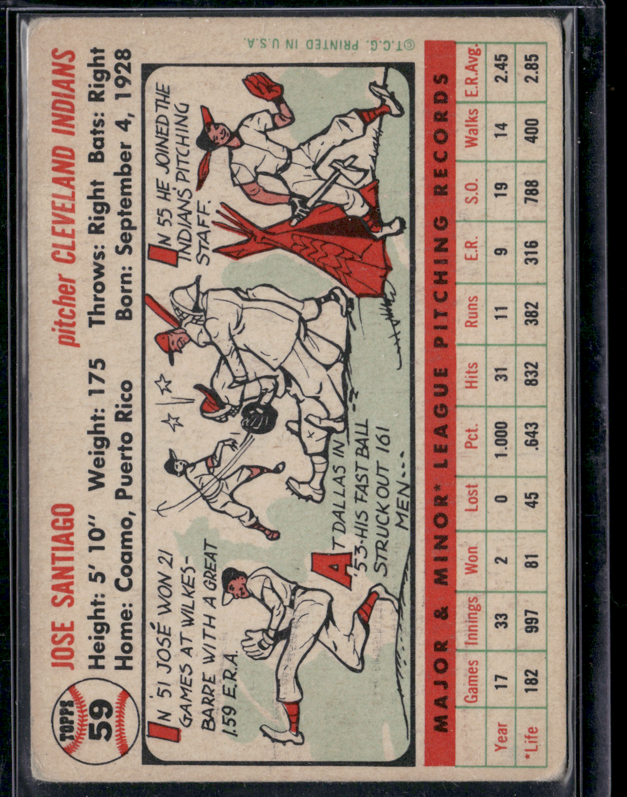 1956 Topps JOSE SANTIAGO #59