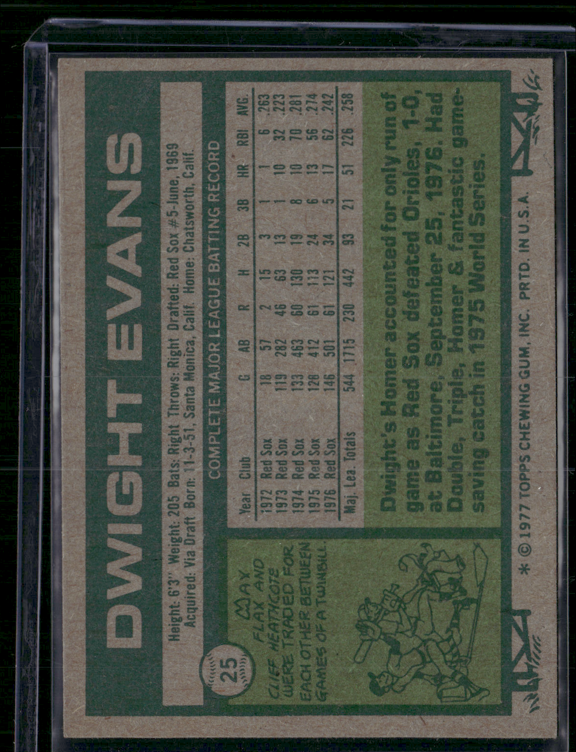 1977 Topps DWIGHT EVANS #25 Miscut (EX)