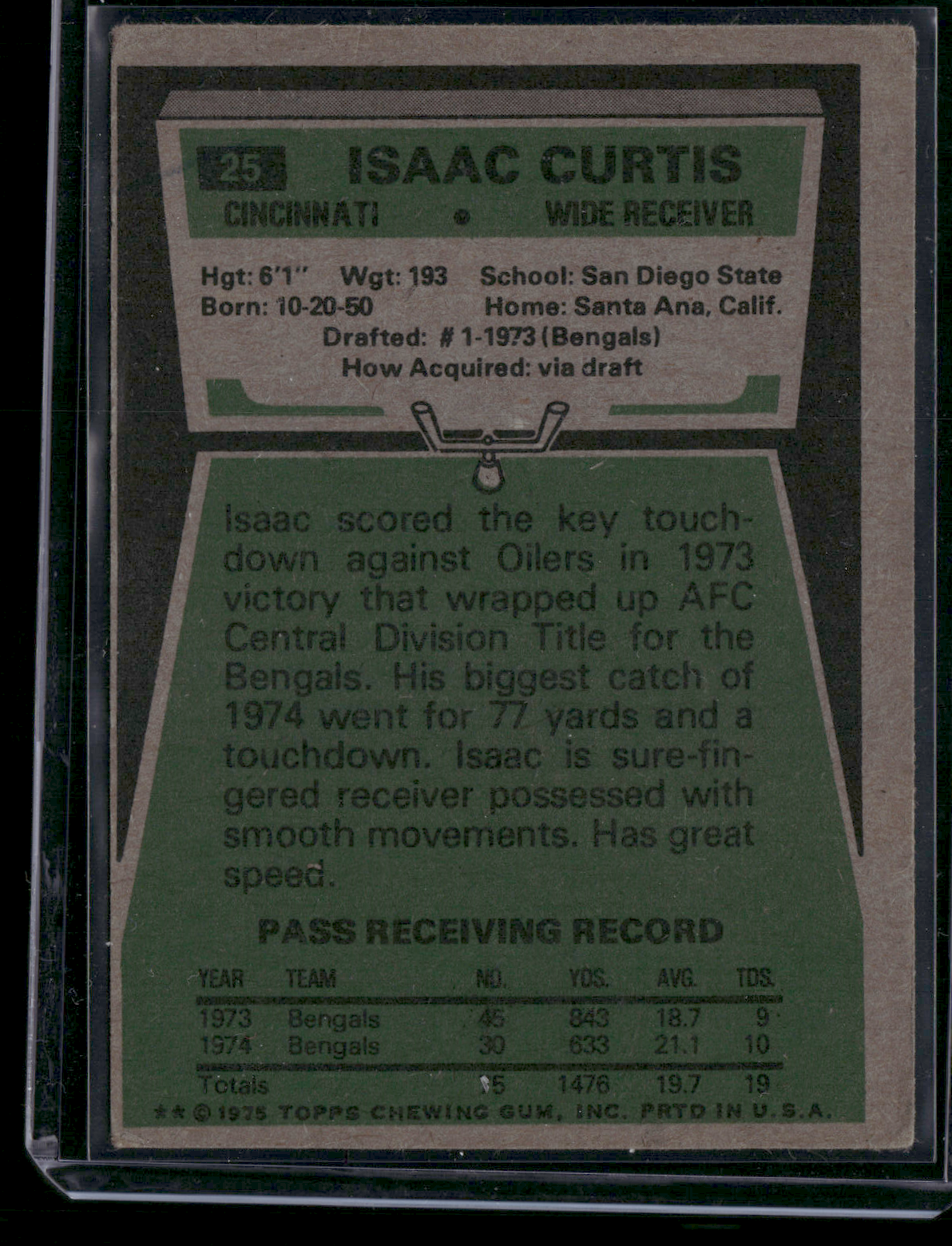 1975 Topps ISSAC CURTIS #25 (Good - Surface dents)