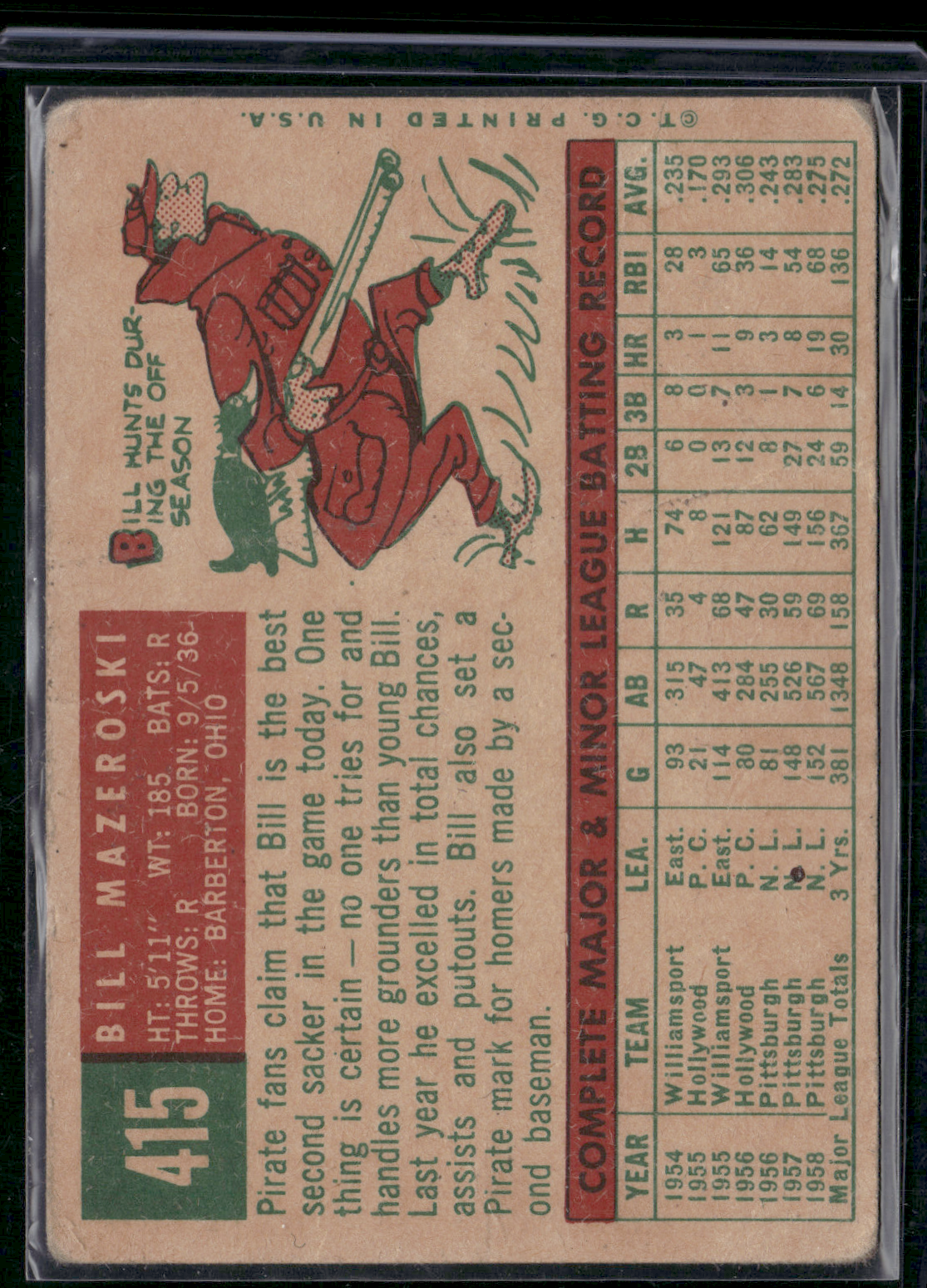 1959 Topps BILL MAZEROSKI #415 Multiple Creases