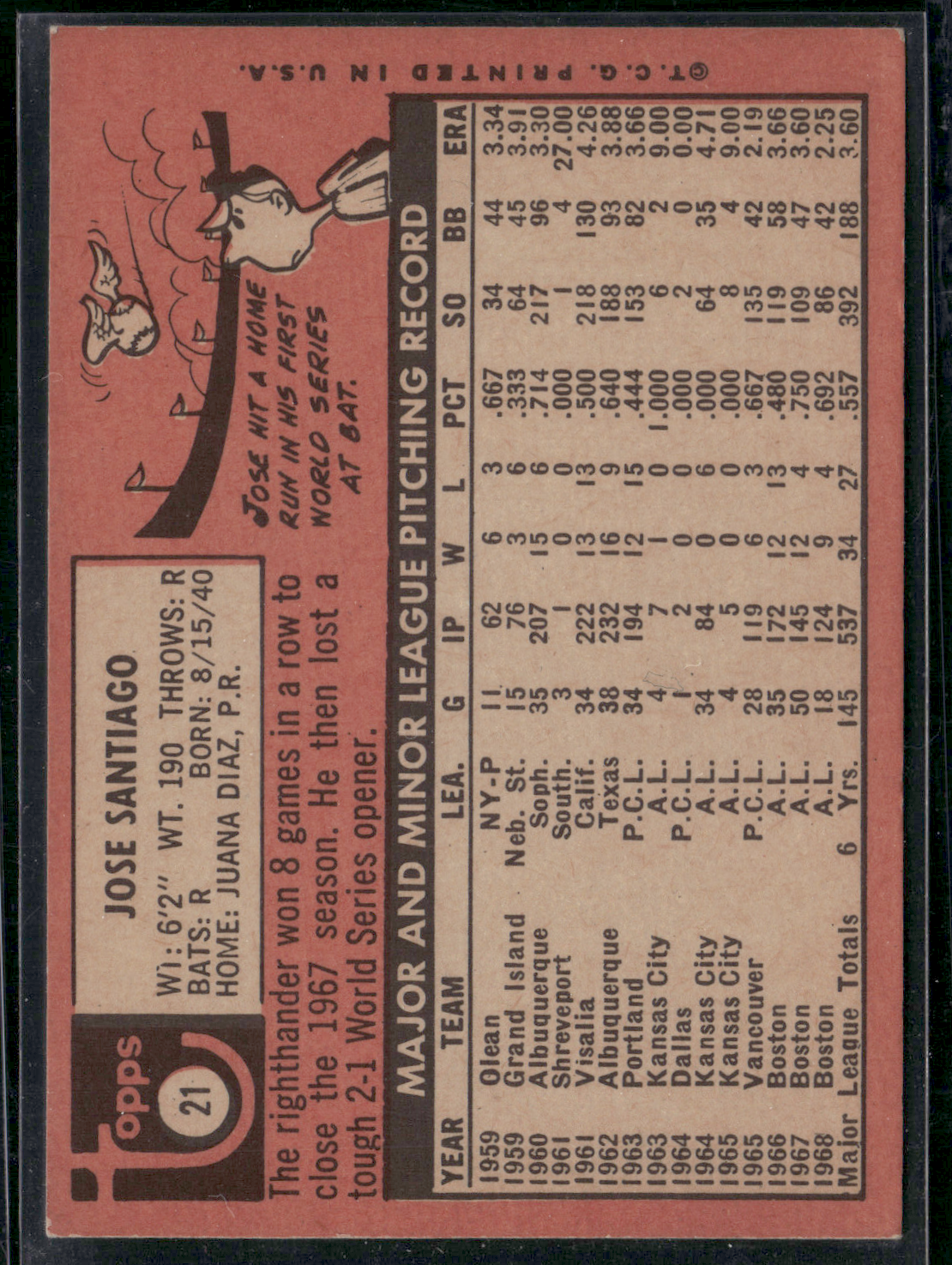 1969 Topps JOESE SANTIAGO #21 (VG)