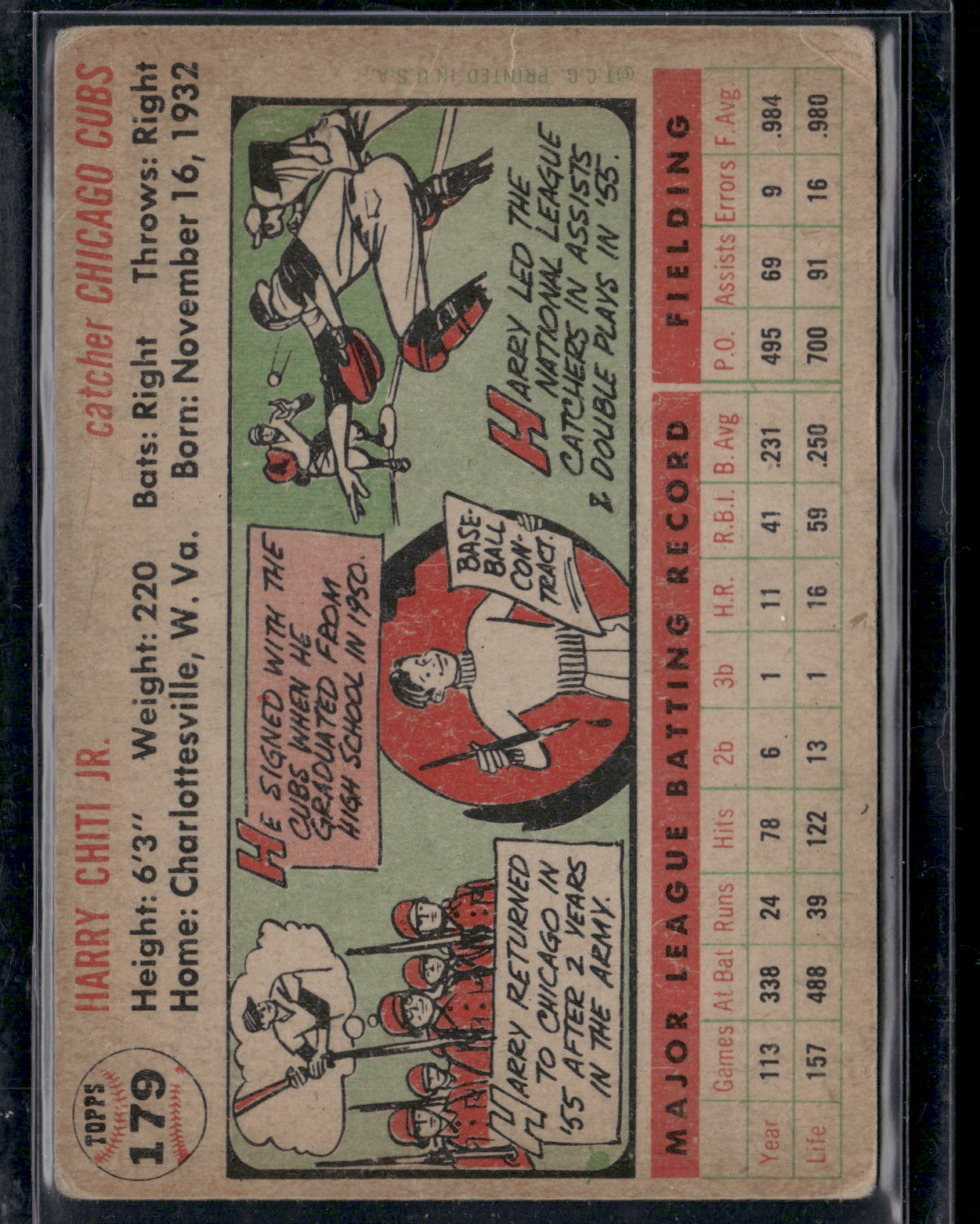 1956 Topps HARRY CHITI #179 Heavy Wrinkling