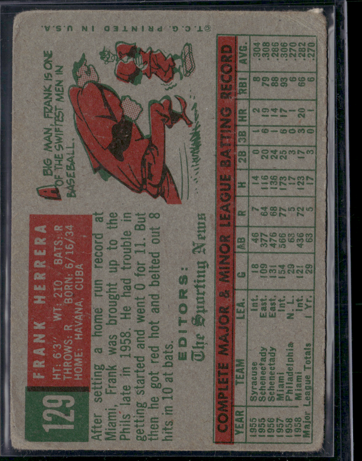 1959 Topps FRANK HERREREA #129 ROOKIE STARS OF 1959