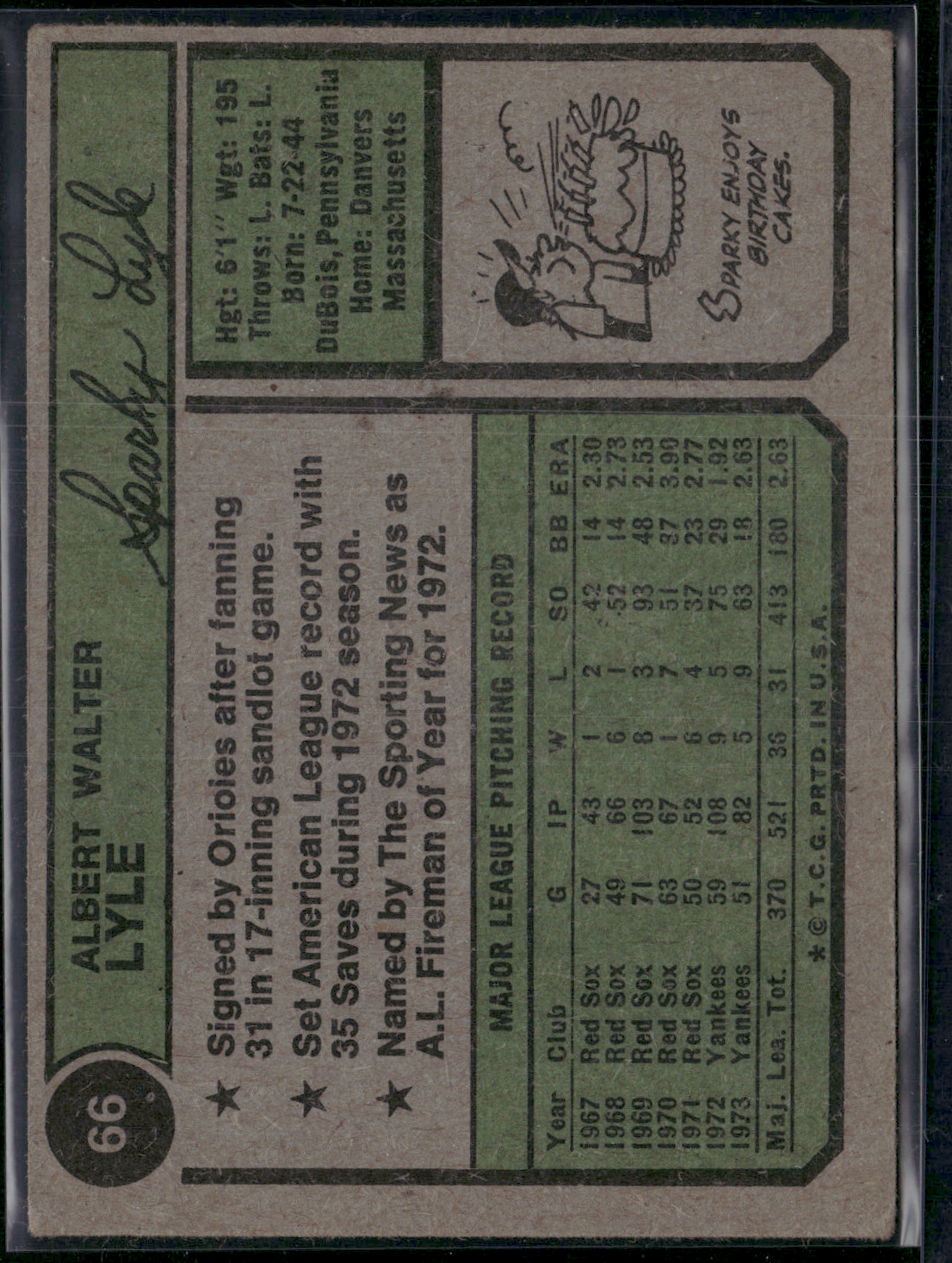 1974 Topps SPARKY LYLE #66 (VG/EX)