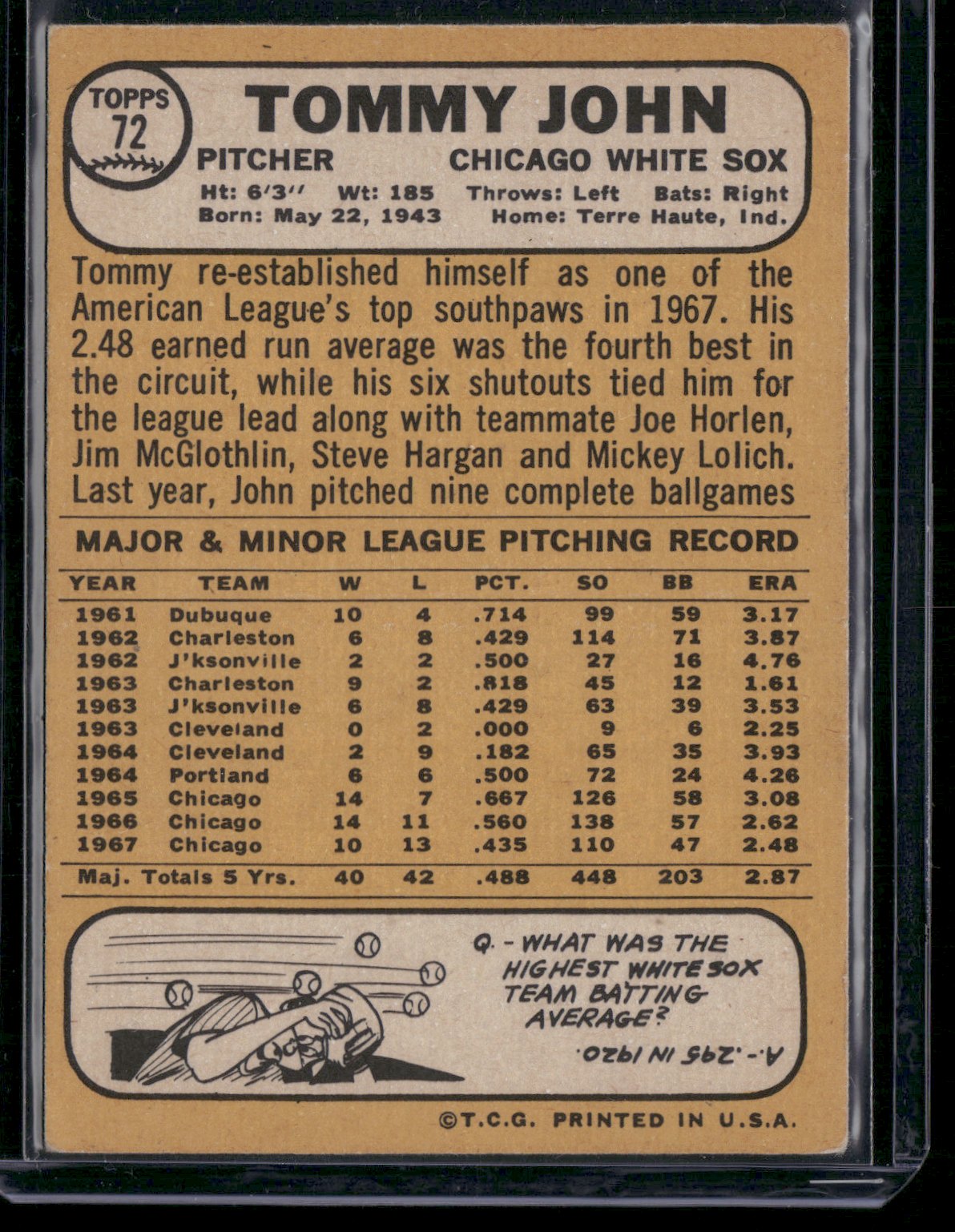 1968 Topps TOMMY JOHN #72