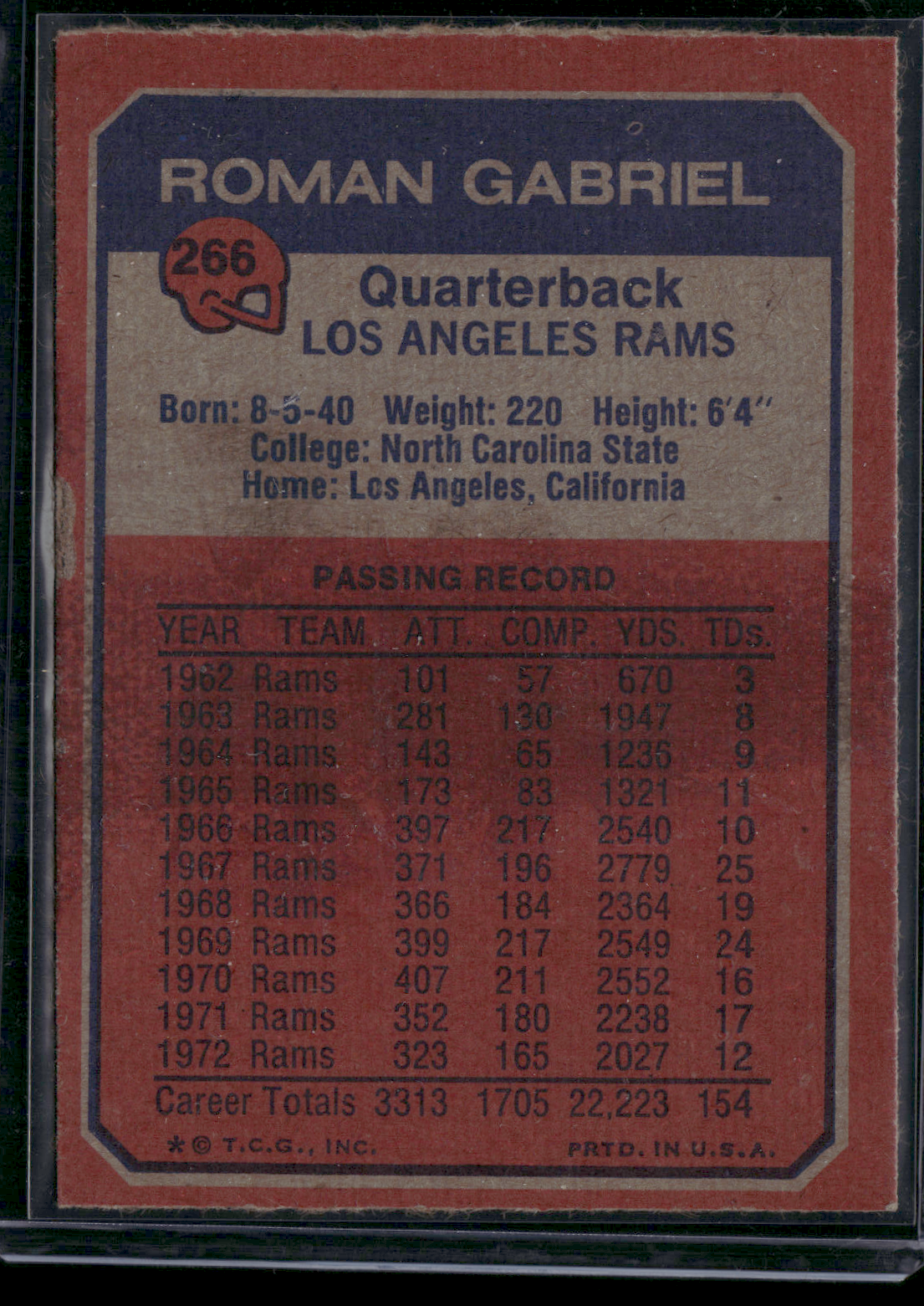 1973 Topps ROMAN GABRIEL #266 Boyhood Photo Stain on Back (VG)