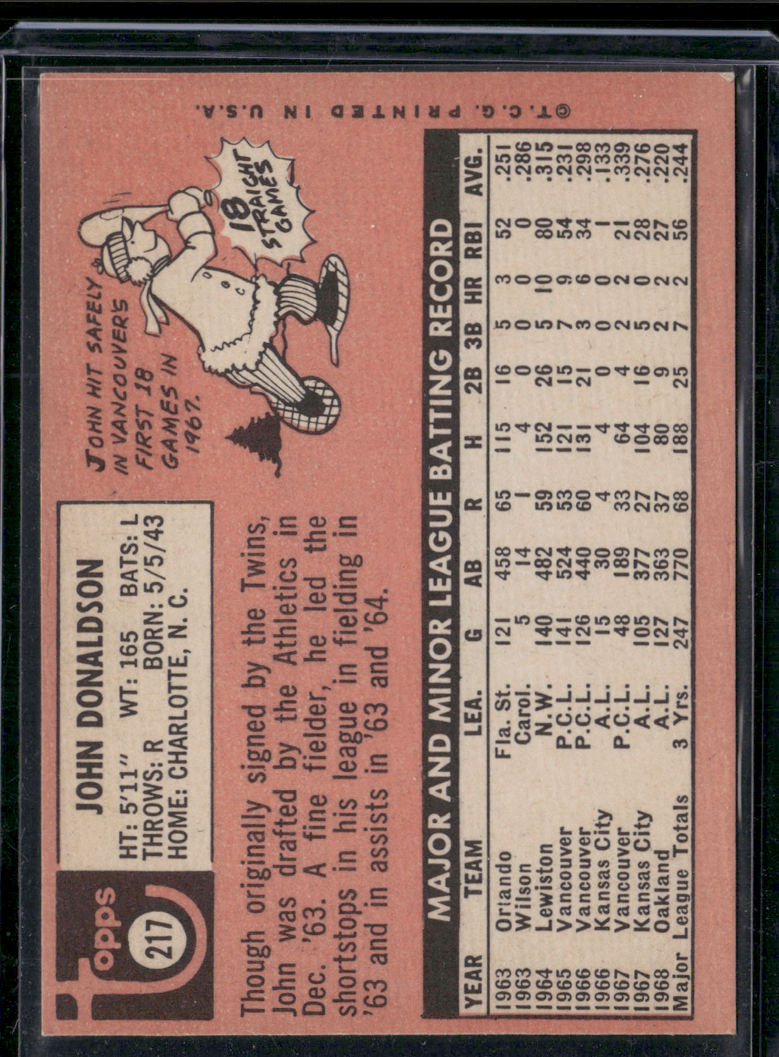 1969 Topps JOHN DONALDSON #217 (VG-EX)