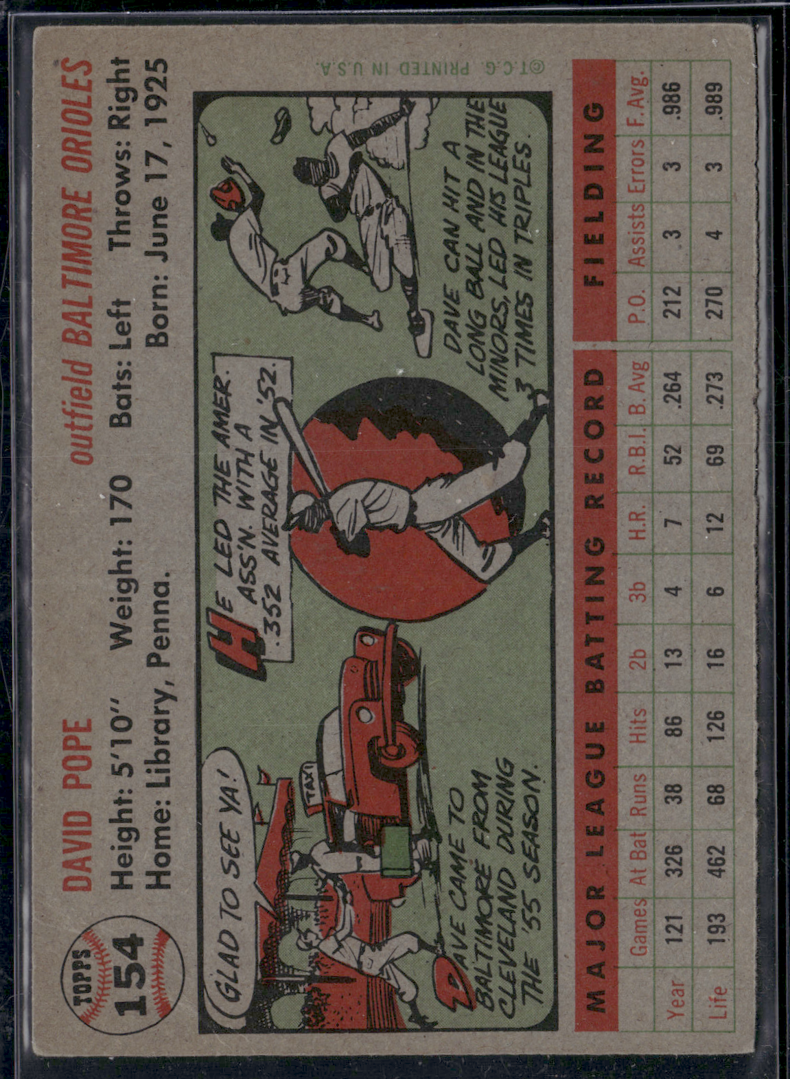 1956 Topps DAVE POPE #154 light wrinkling Corner crease