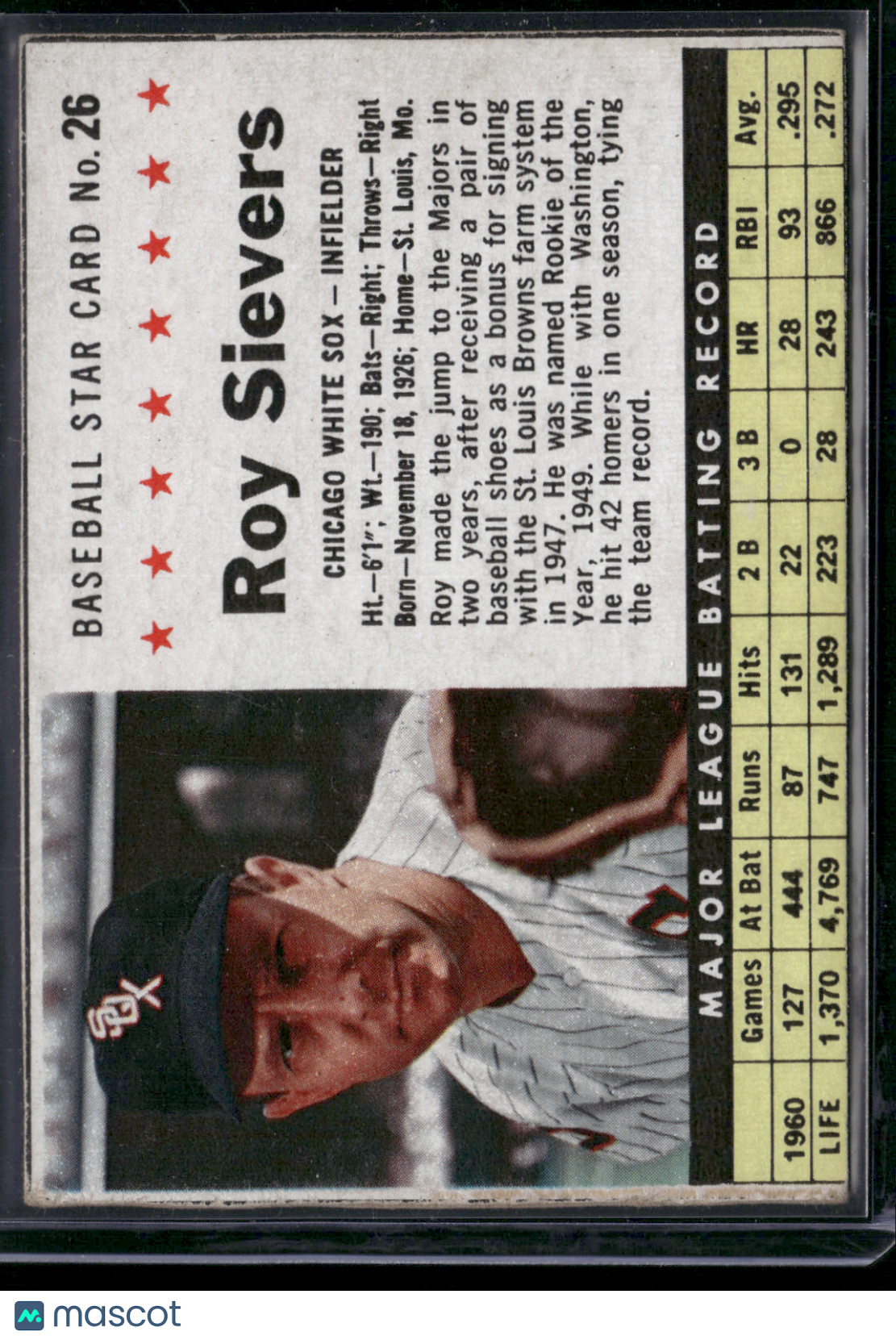 1961 Post Cereal Box ROY SIEVERS #26 Hand Cut (VG)