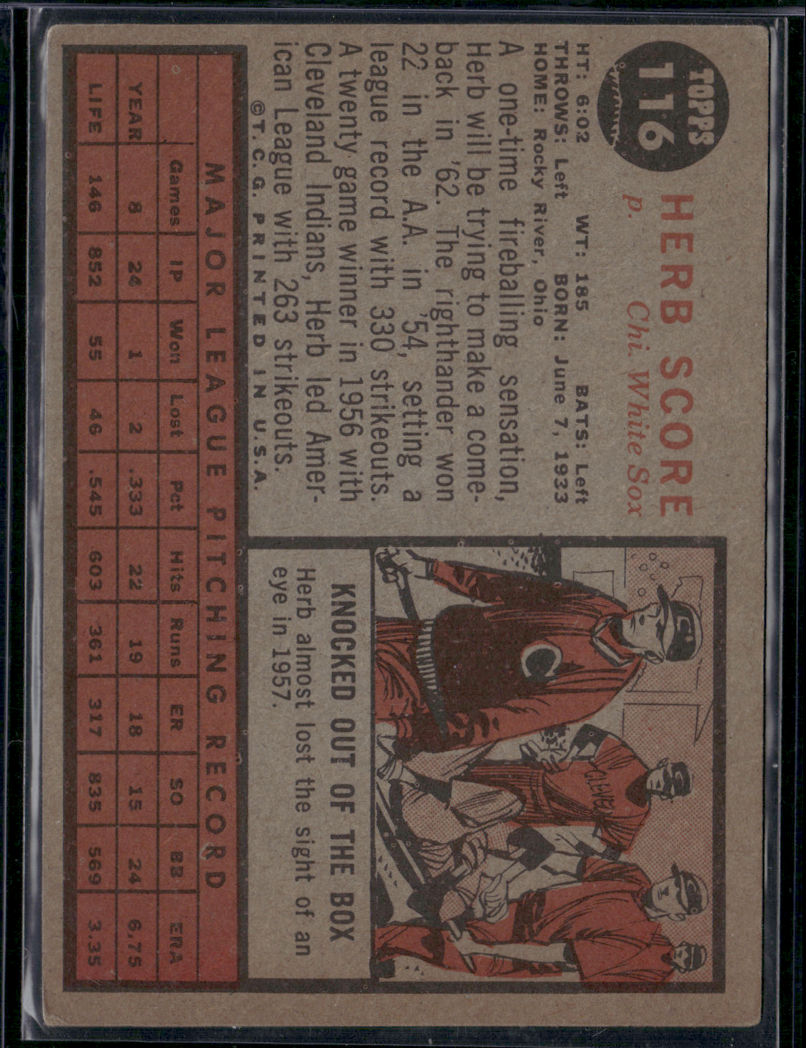 1962 Topps HERB SCORE #116