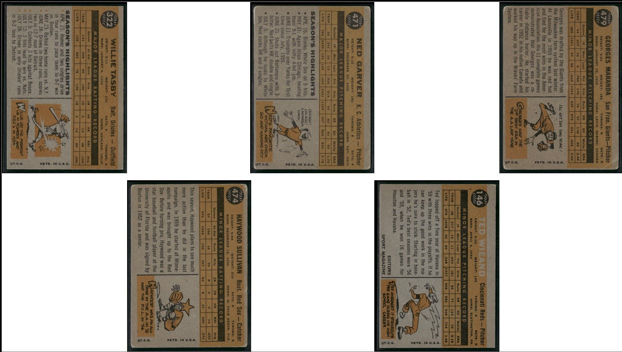 1960 Topps 5 ~ CARDLOT Willie Tasby/Ted Wiend (Good-VG)