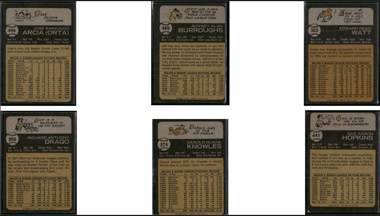 1973 Topps 6 ~ CARDLOT Jose Arcia/Gail Hopkins (VG-VG/EX)