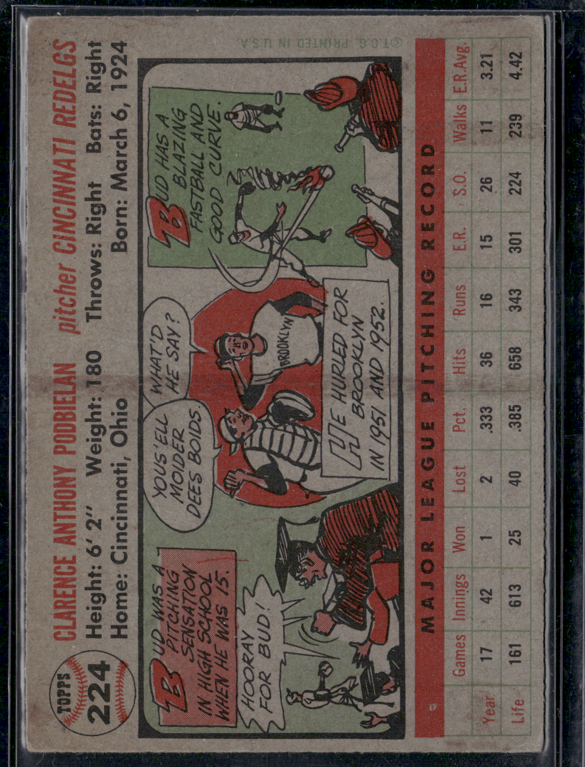 1956 Topps BUD PODBIELAN #224