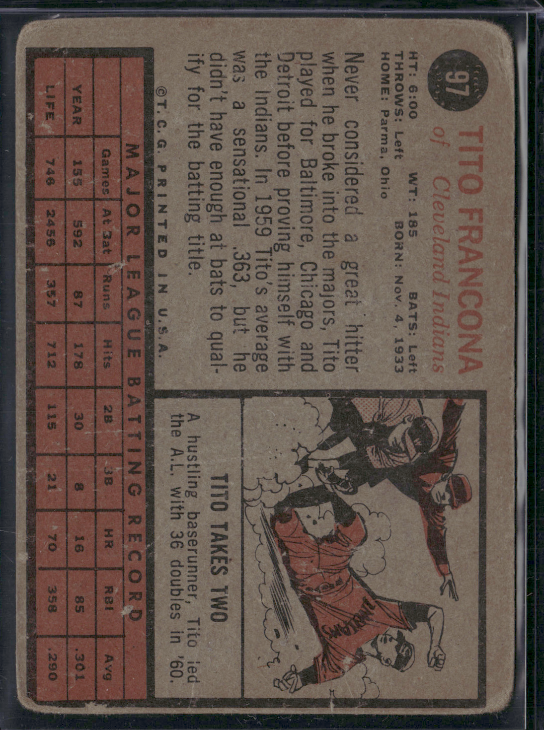 1962 Topps TITO FRANCONA #97 Toning Light Wrinkles (Good)