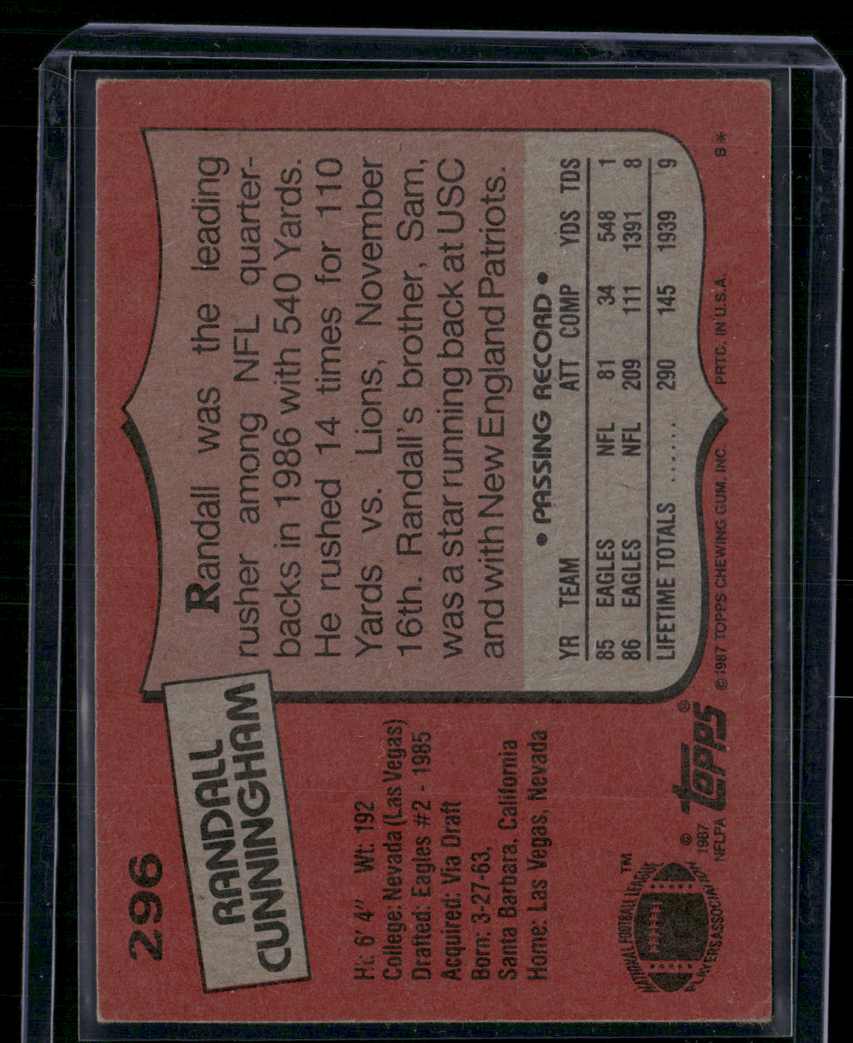 1987 Topps RANDALL CUNNINGHAM #296 Rookie RC (EX)