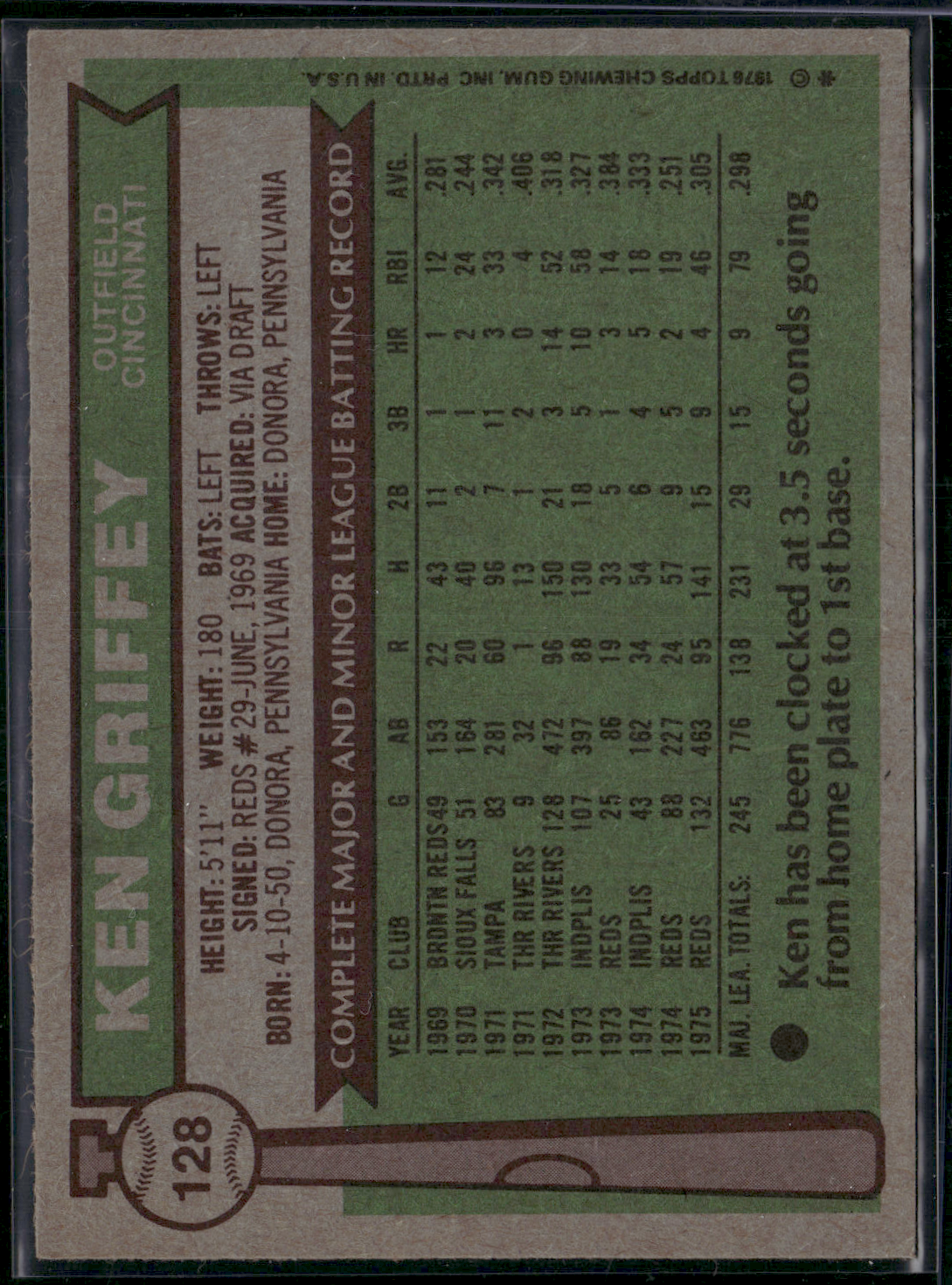 1976 Topps KEN GRIFFEY #128 Light Wax Stain (EX)