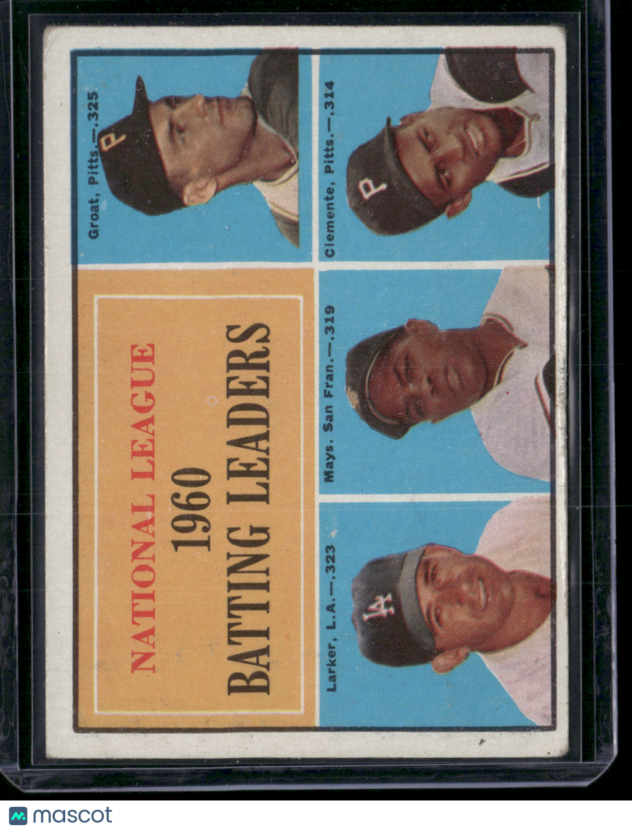 1961 Topps WILLIE MAYS/ROBERTO CLEMENTE/GROAT/LARKER #41 Light Wrinkles(Good-VG)