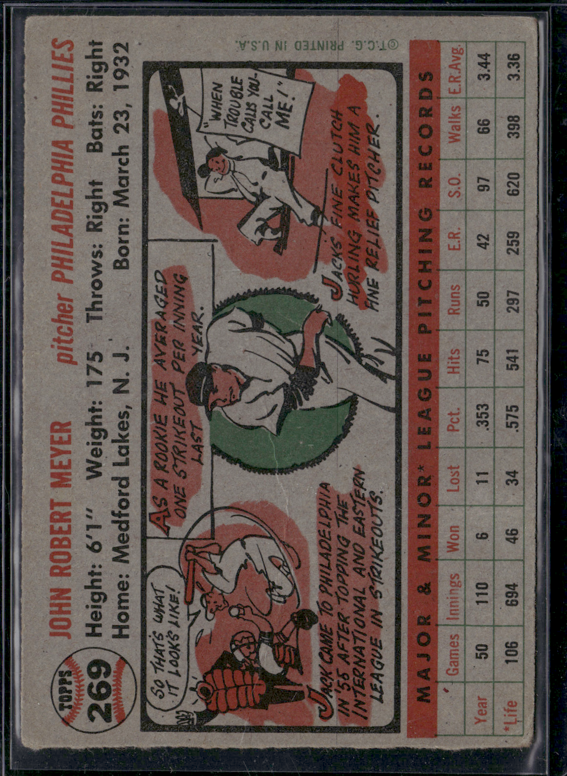 1956 Topps JACK MEYER #269 Wrinkle