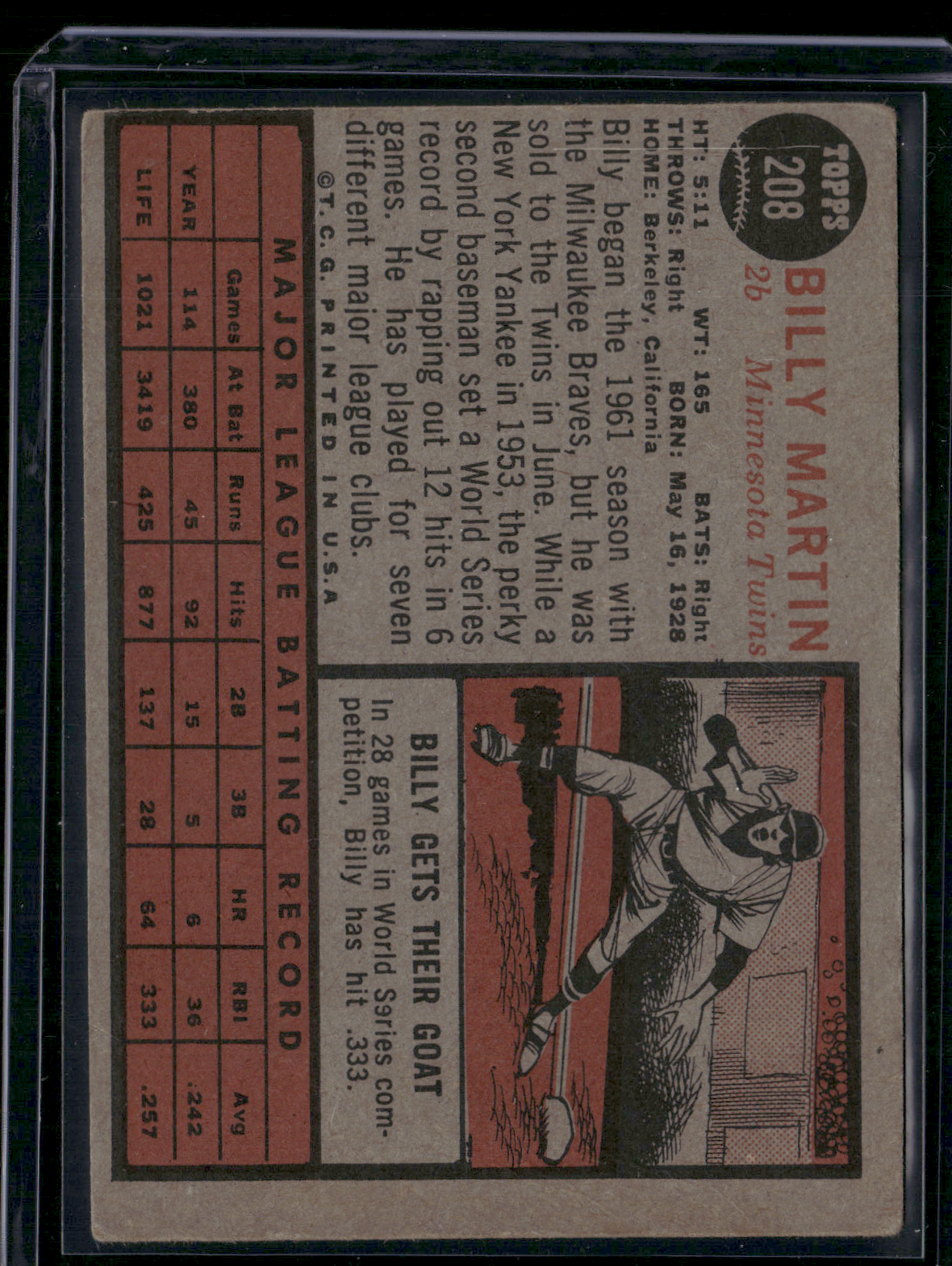 1962 Topps BILLY MARTIN #208