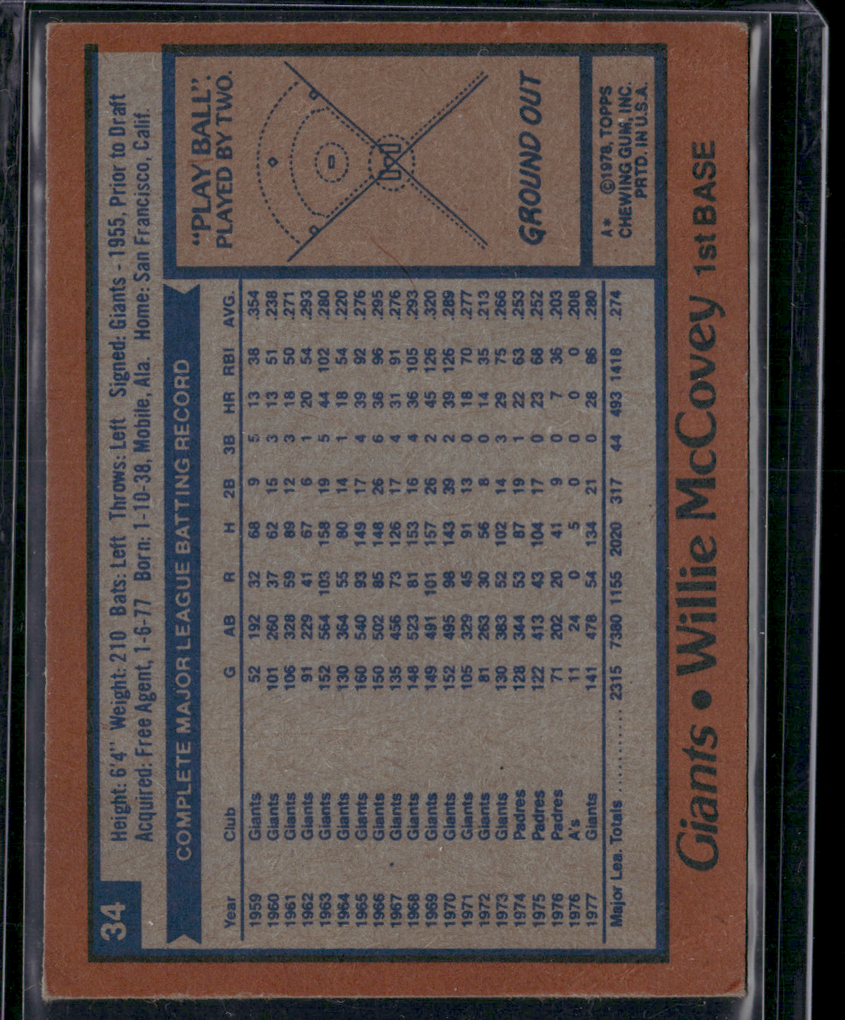 1978 Topps WILLIE MCCOVEY #34 Wrinkles (VG)