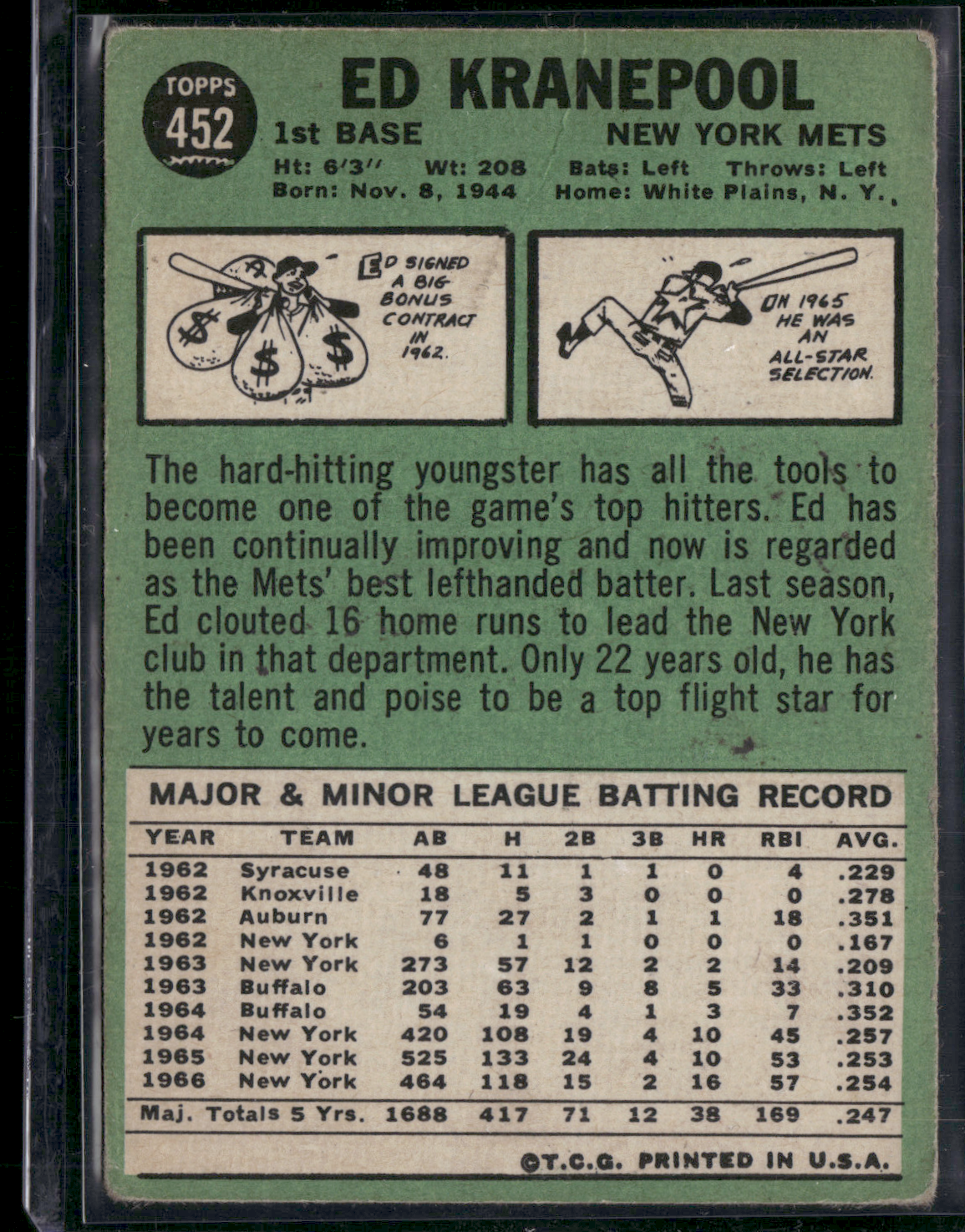 1967 Topps ED KRANEPOOL #452 Wrinkles (VG)