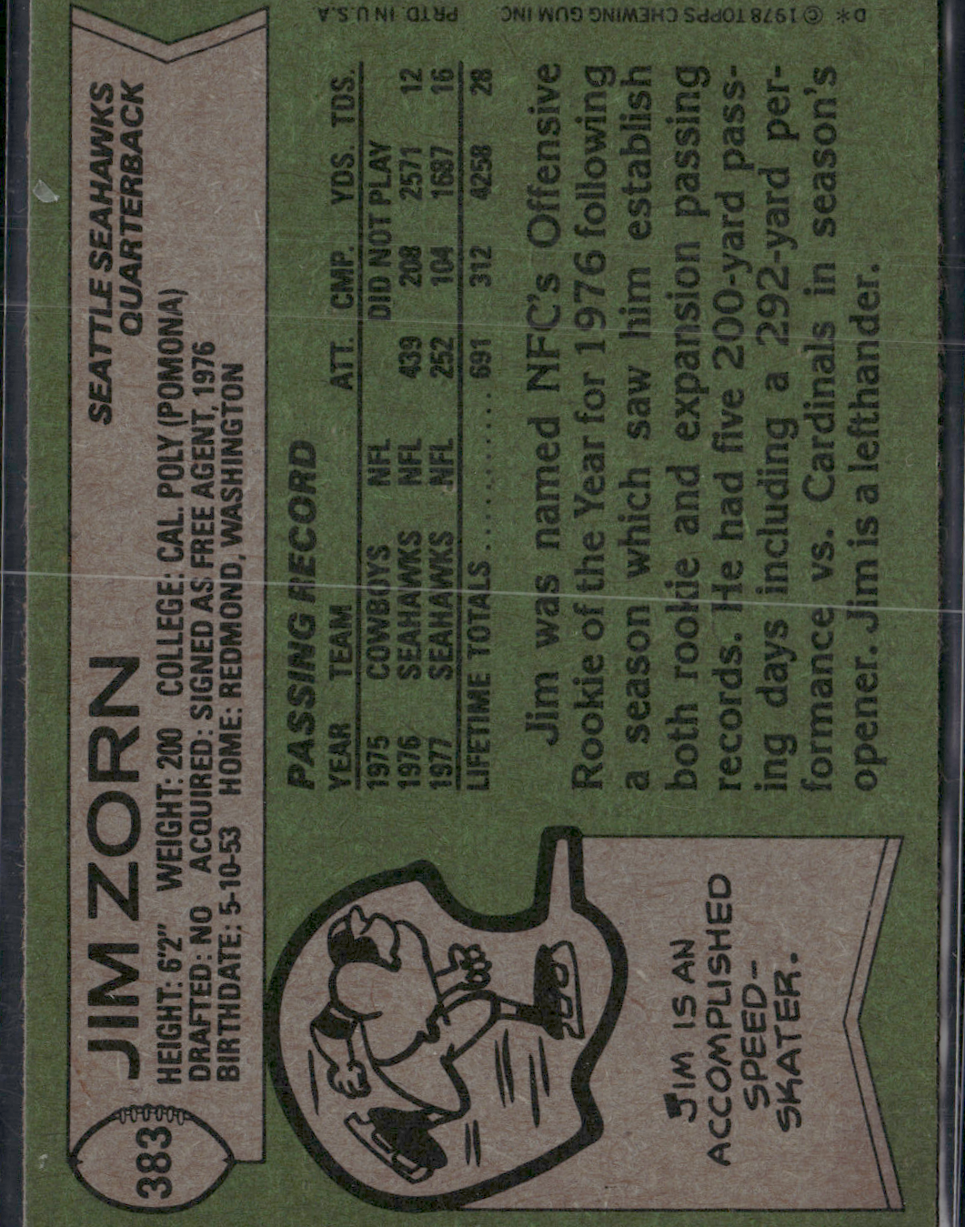 1978 Topps JIM ZORN #383 (VG/EX-EX)