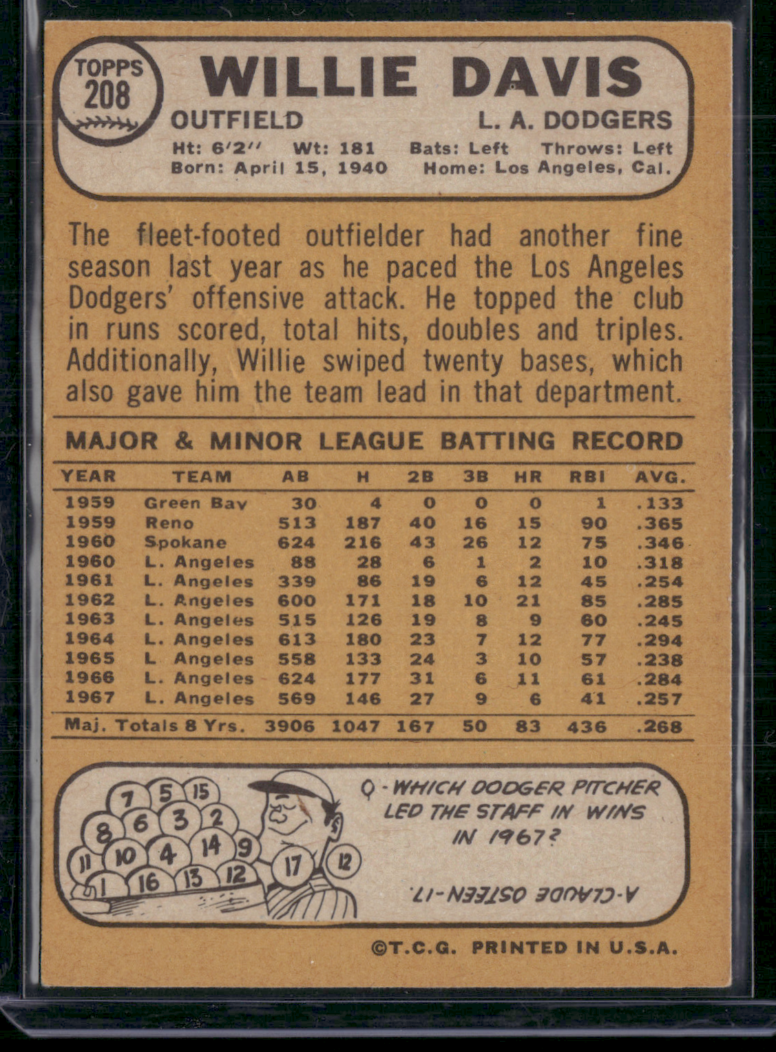 1968 Topps WILLIE DAVIS #208