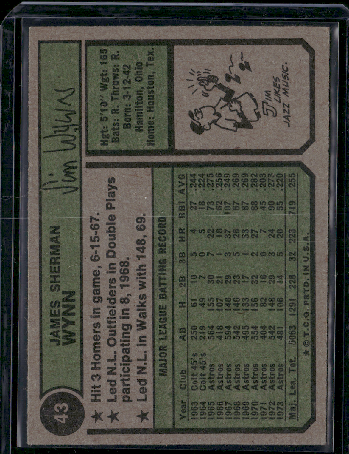 1974 Topps JIM WYNN #43 (EX)
