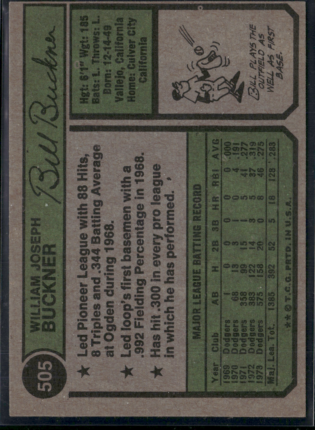 1974 Topps BILL BUCKNER #505 (EX)
