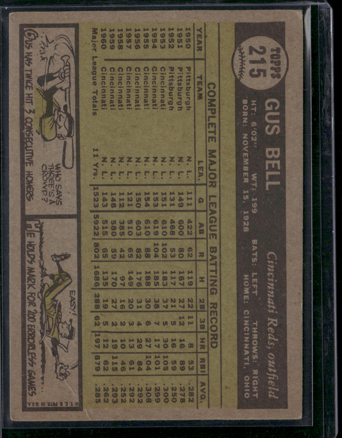 1961 Topps GUS BELL #215 Wrinkle (VG-VG/EX)