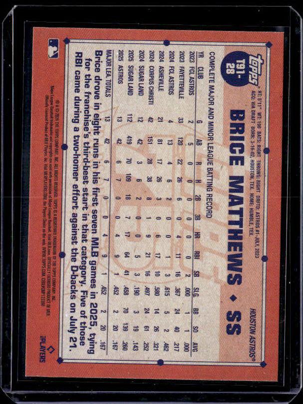 2026 Topps Series 1 BRICE MATTHEWS #T91-28 1991 Topps Rookie RC