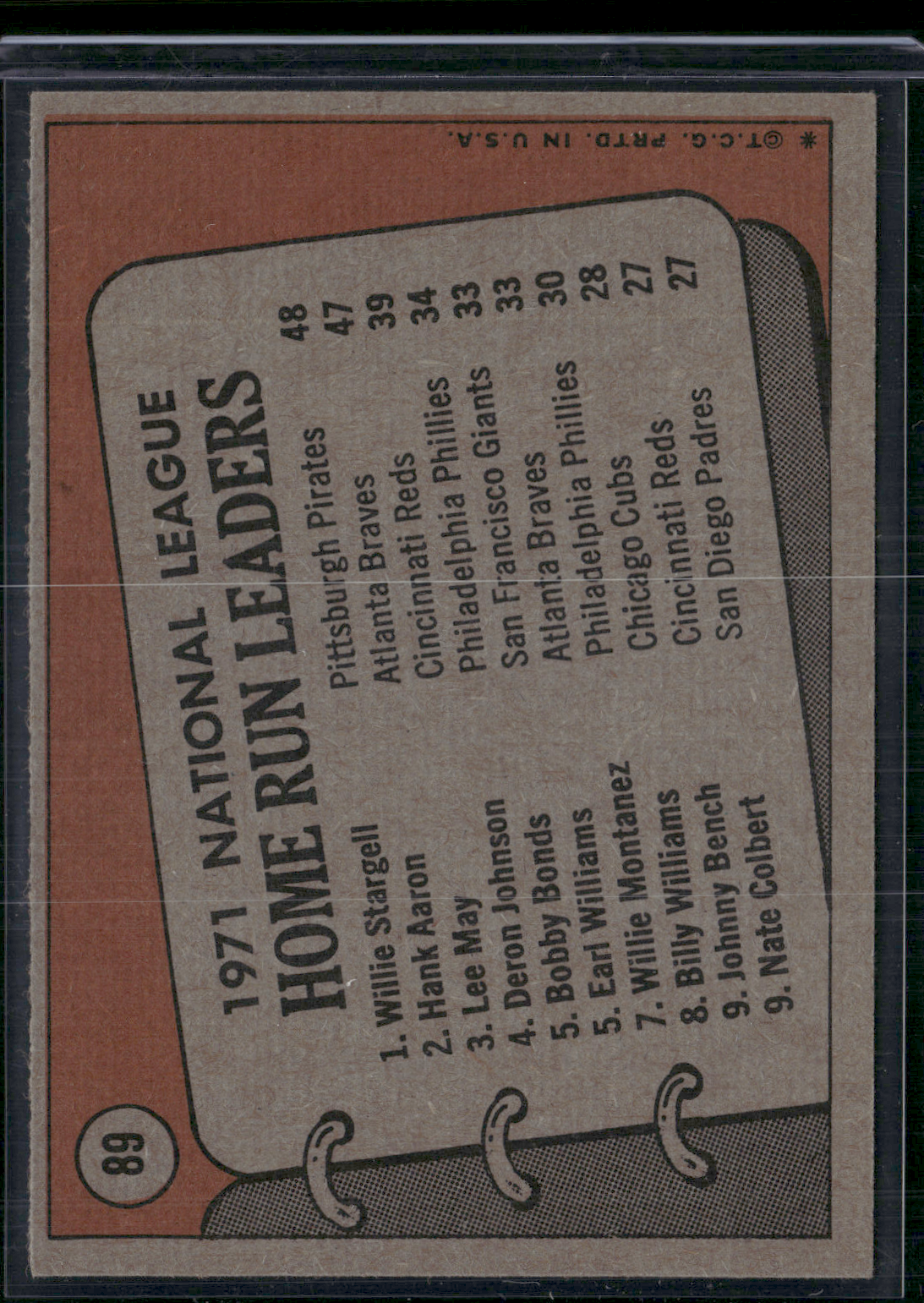 1972 Topps HANK AARON/WILLIE STARGELL/LEE MAY #89 1971 NL HR Leaders (VG/EX-EX)