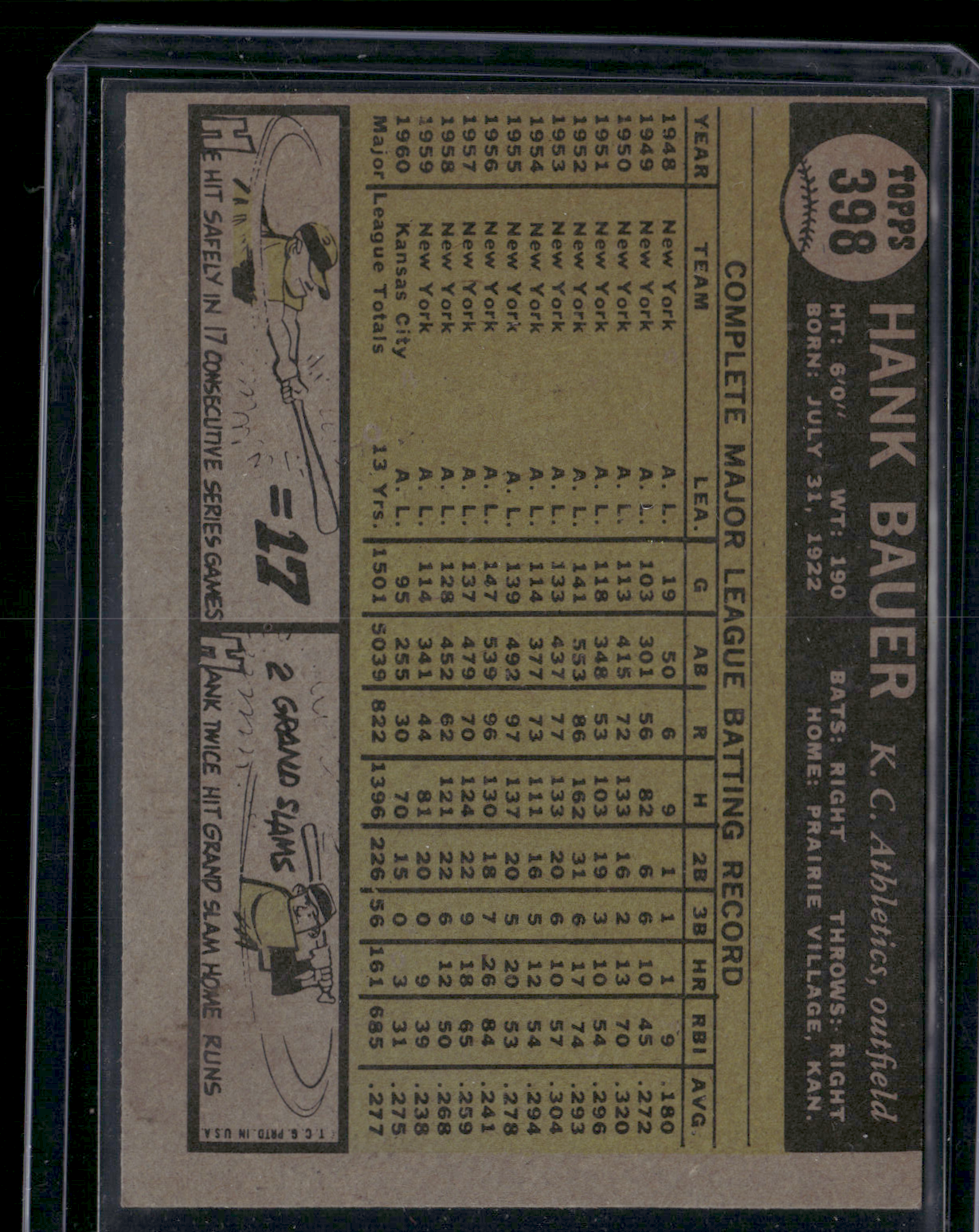 1961 Topps HANK BAUER #398 (VG-EX)