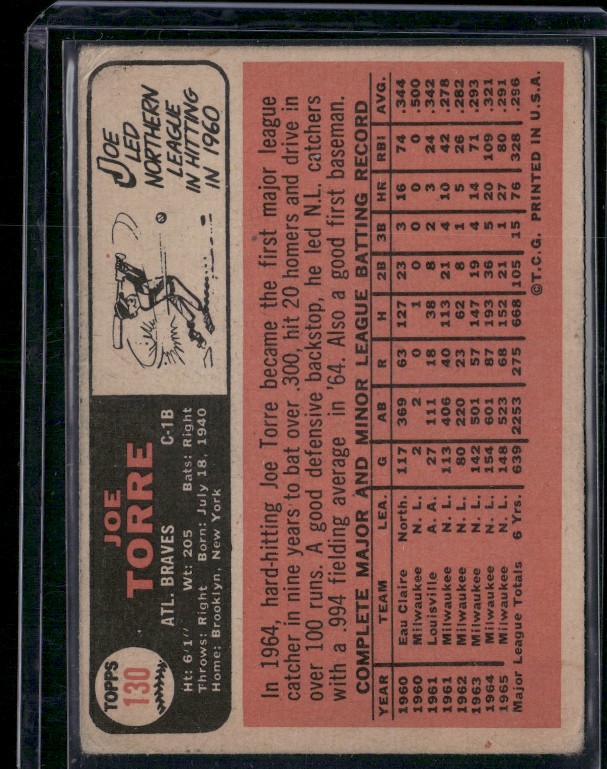 1966 Topps JOE TORRE #130