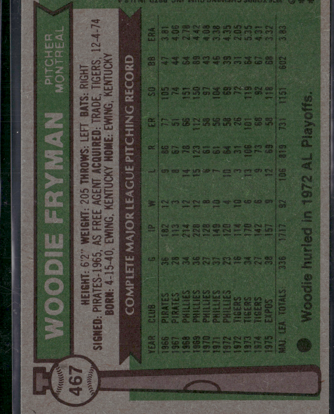 1976 Topps WOODIE FRYMAN #467 (EX/MT)
