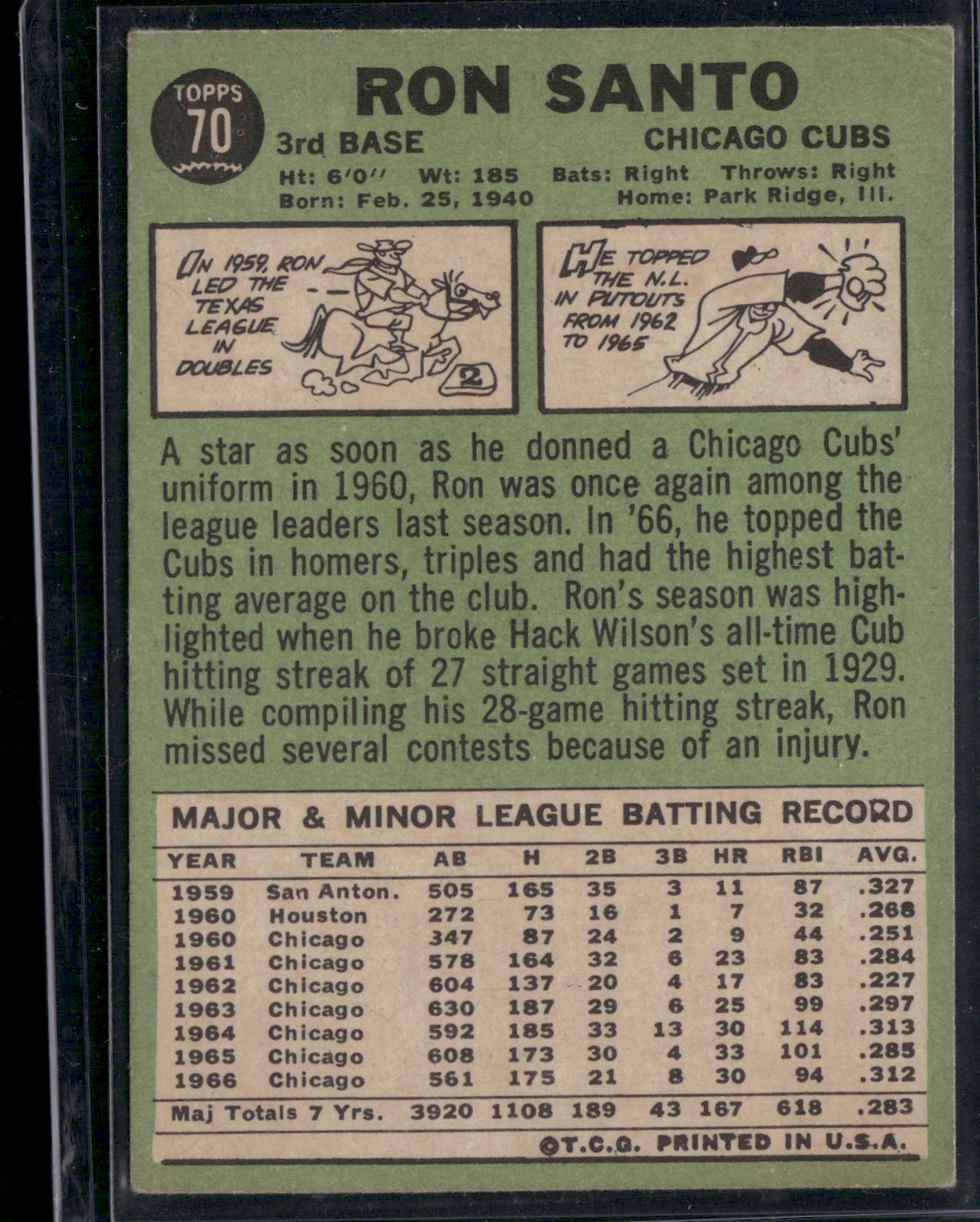 1967 Topps RON SANTO #70