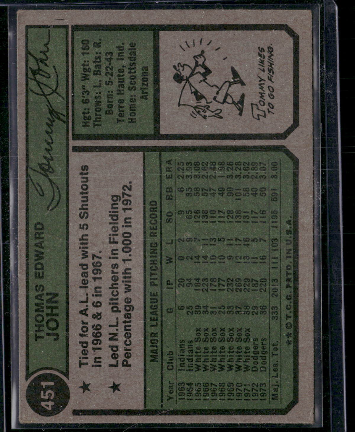 1974 Topps TOMMY JOHN #451 (VG)