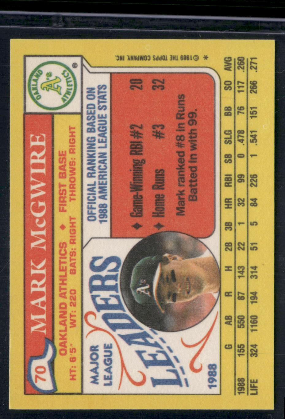 1989 Mini MARK MCGWIRE #70 (EX/MT)