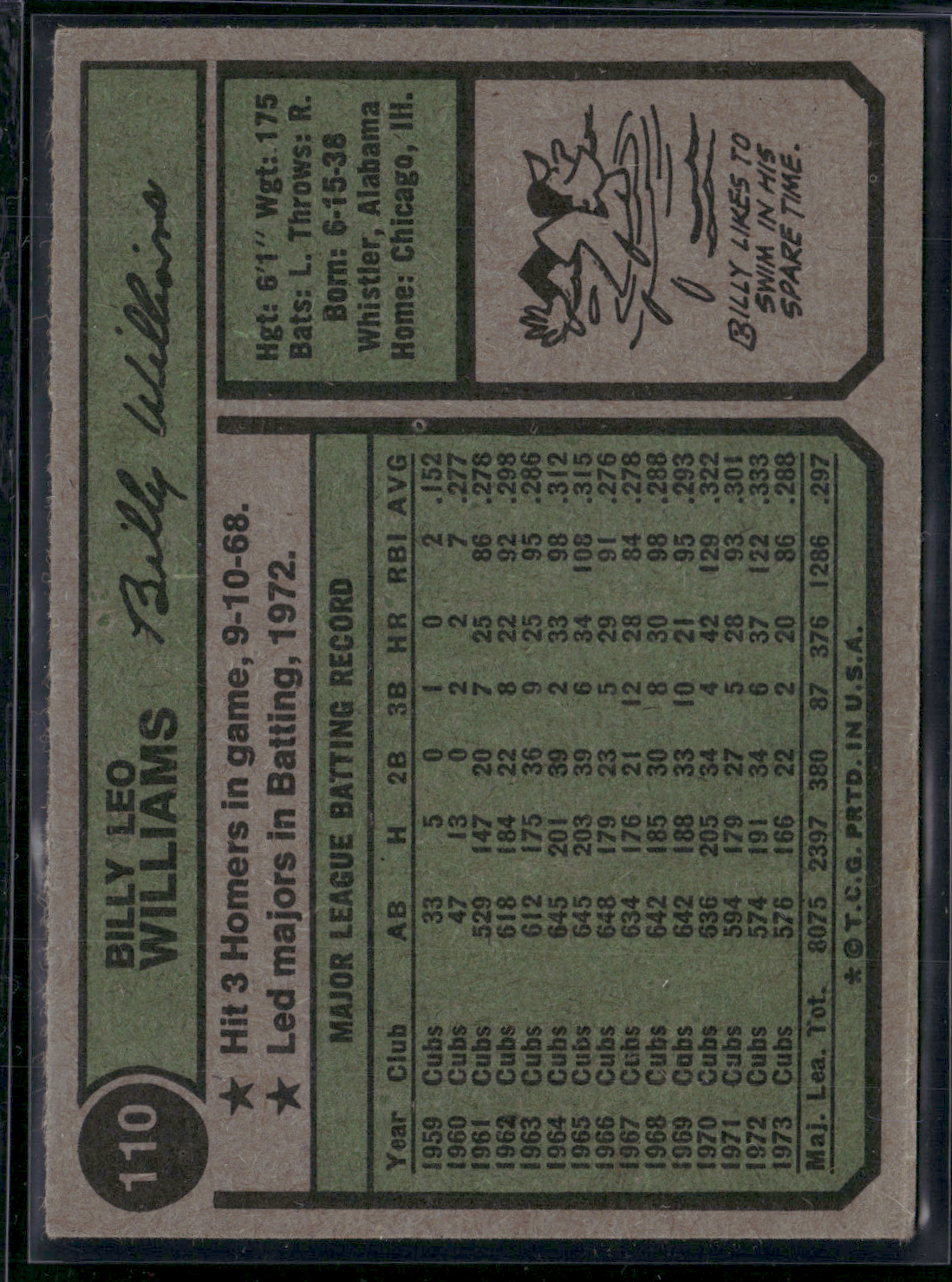 1974 Topps BILLY WILLIAMS #110 (VG/EX)