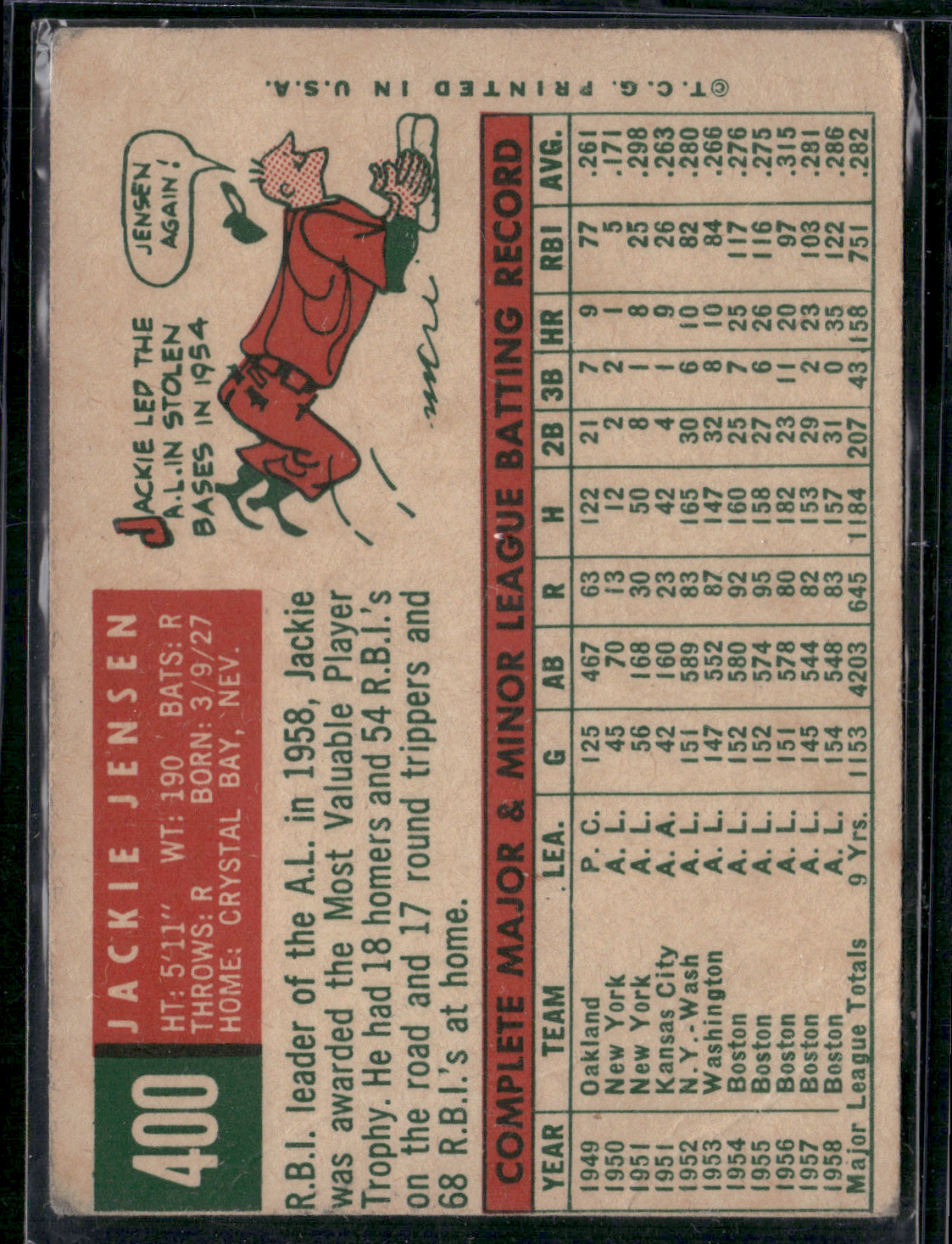 1959 Topps JACKIE JENSEN #400 Creasing