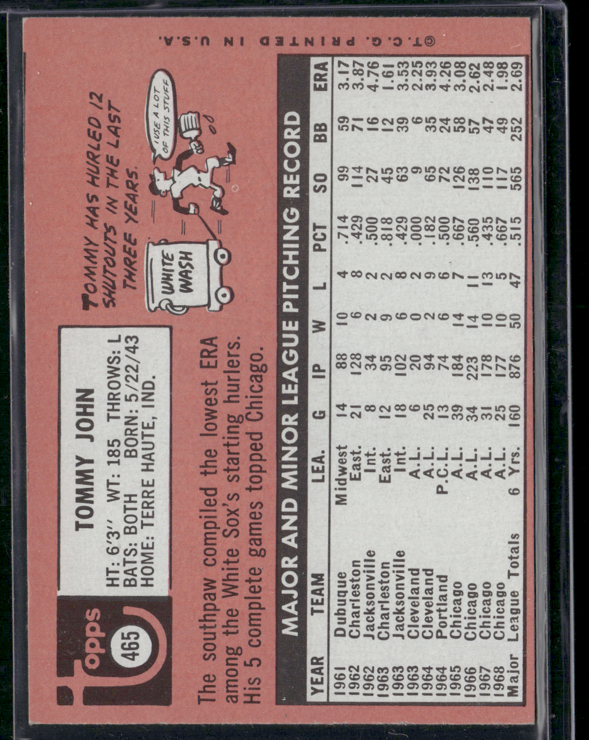 1969 Topps TOMMY JOHN #465 (EX)