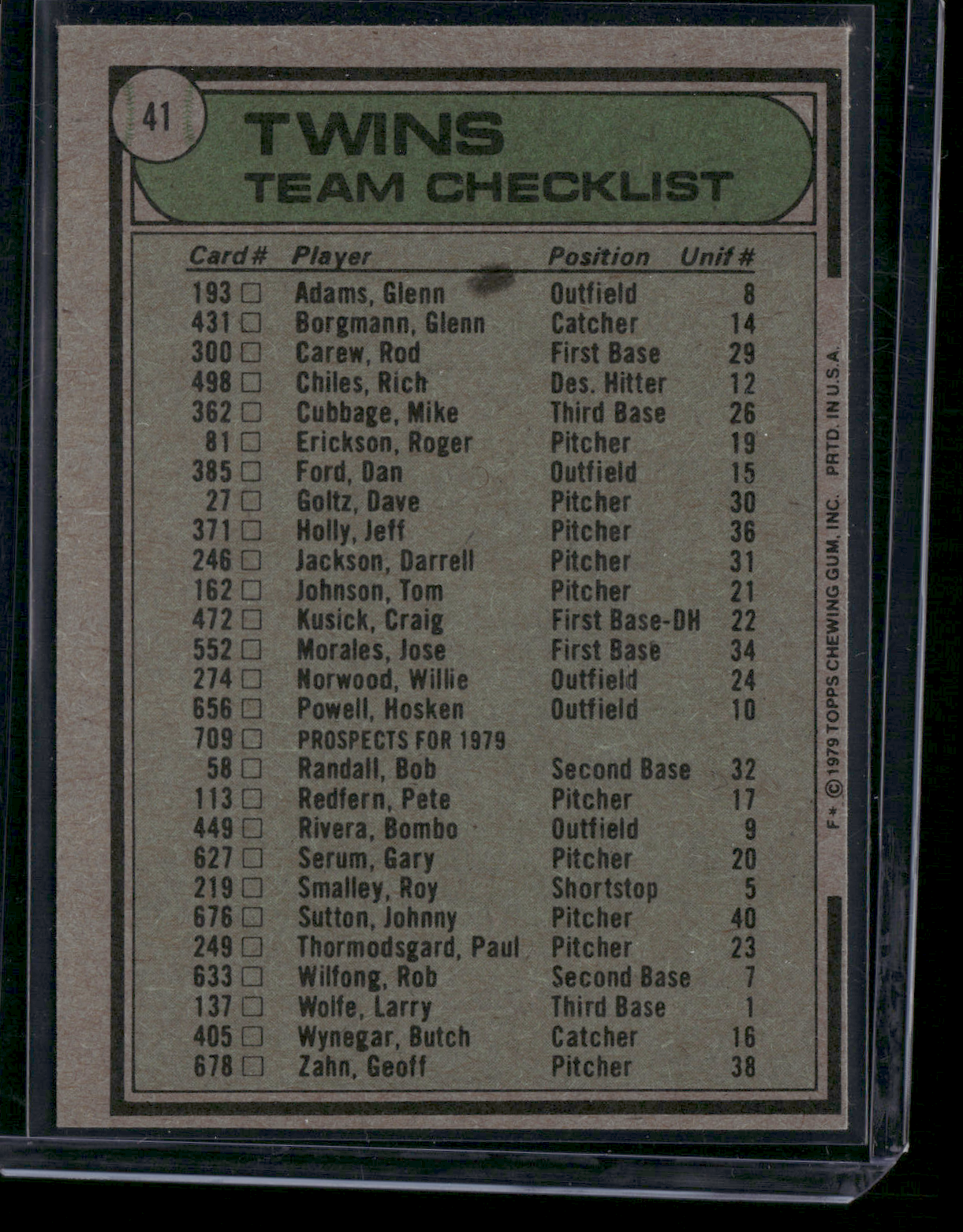 1979 Topps MINNESOTA TWINS #41 (EX-EX/MT)