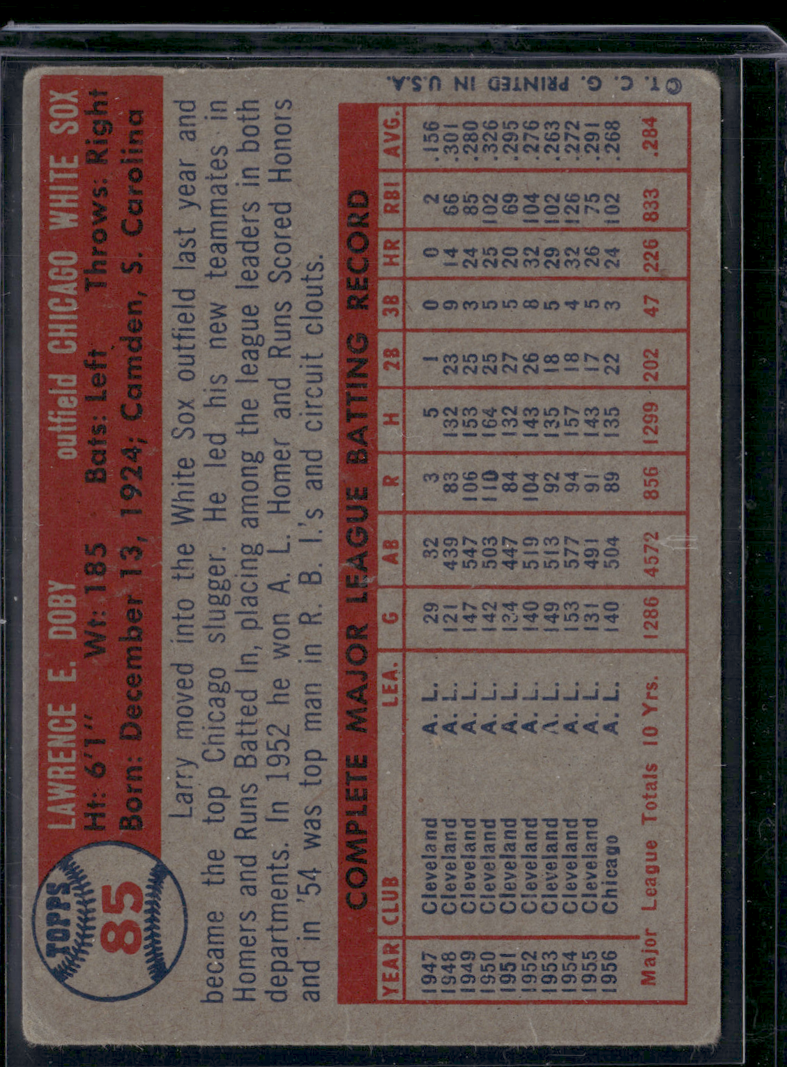 1957 Topps LARRY DOBY #85 (VG/EX)