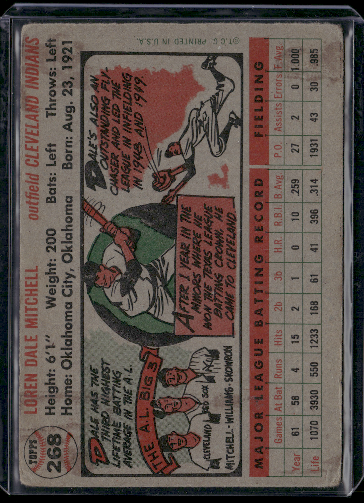 1956 Topps DALE MITCHELL #268