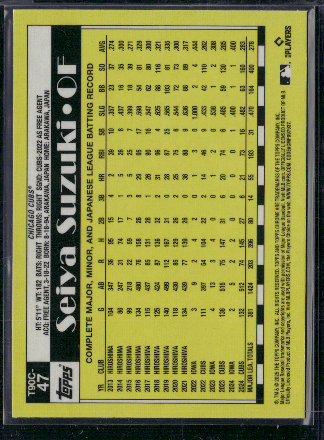 2025 Topps Series 1 SEIYA SUZUKI #T90C-47