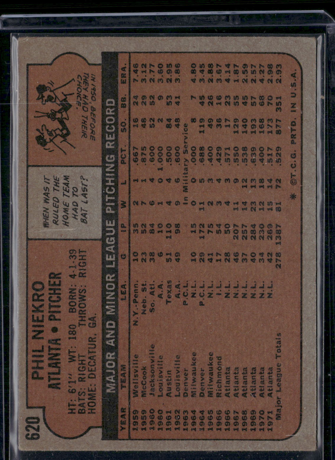 1972 Topps PHIL NIEKRO #620 (VG)