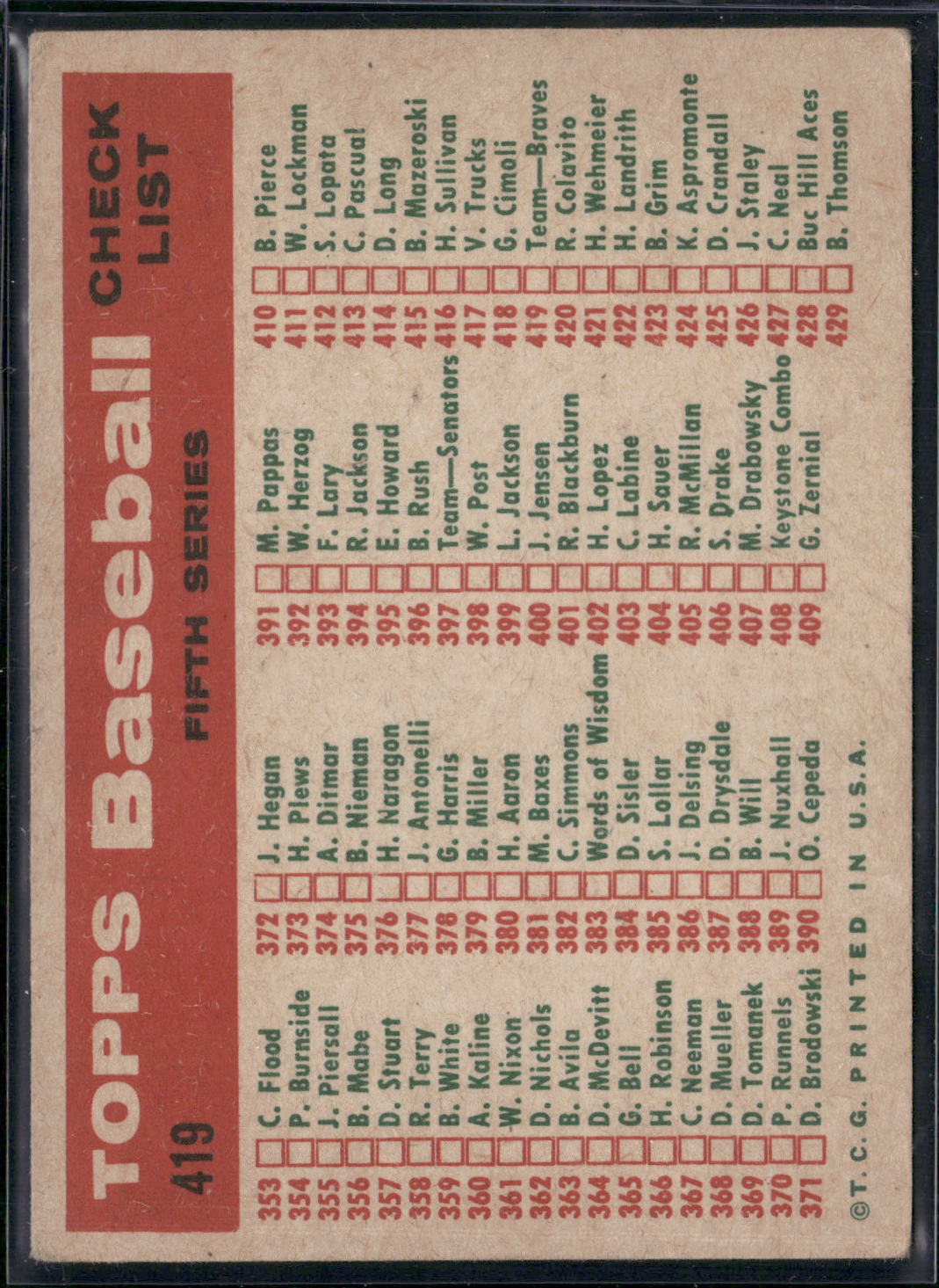 1959 Topps MILWAUKEE BRAVES #419 Light Wax Stain (VG-VG/EX)