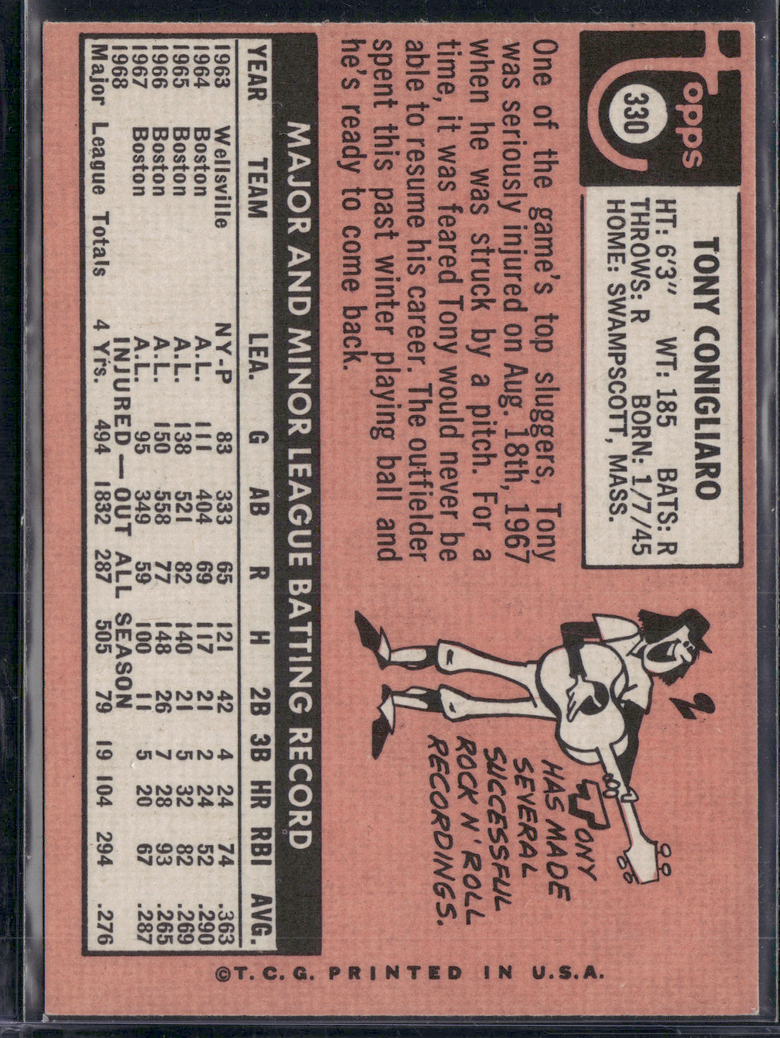 1969 Topps TONY CONIGLIARO #330