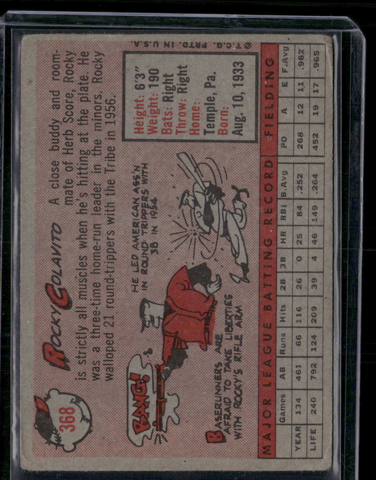1958 Topps ROCKY COLAVITO #368 Light Scratches (VG)